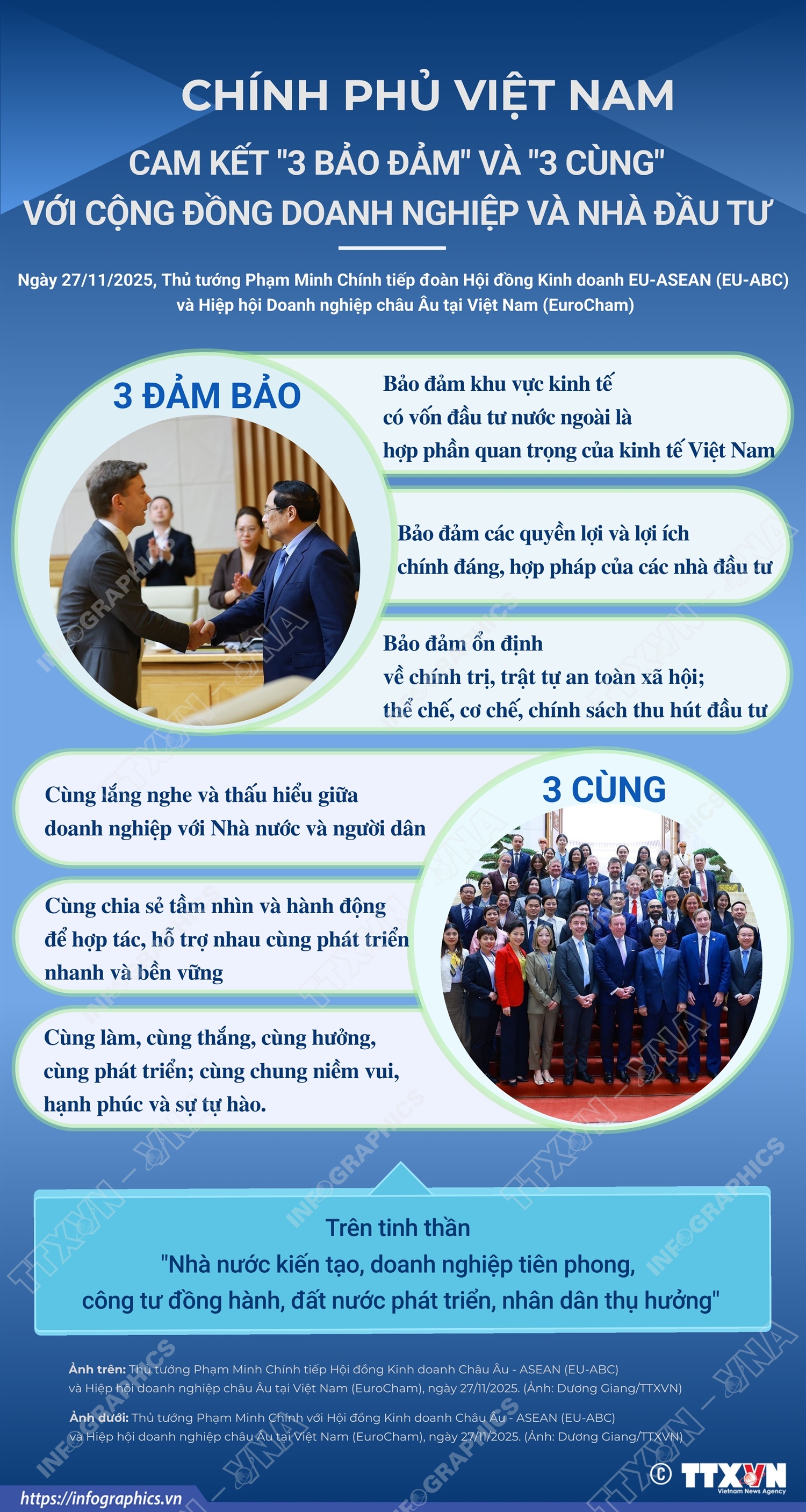 Chính phủ Việt Nam cam kết