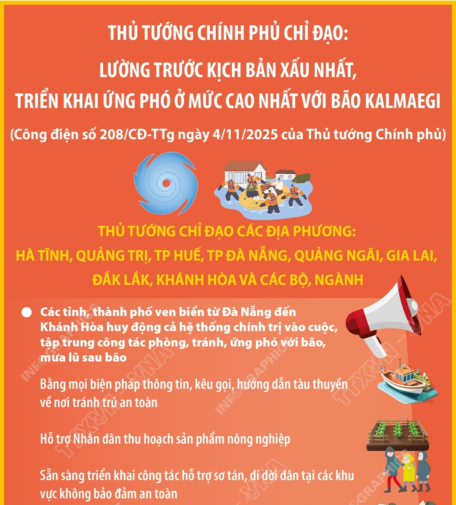 Thủ tướng Chính phủ chỉ đạo: Lường trước kịch bản xấu nhất, triển khai ứng phó ở mức cao nhất với bão Kalmaegi