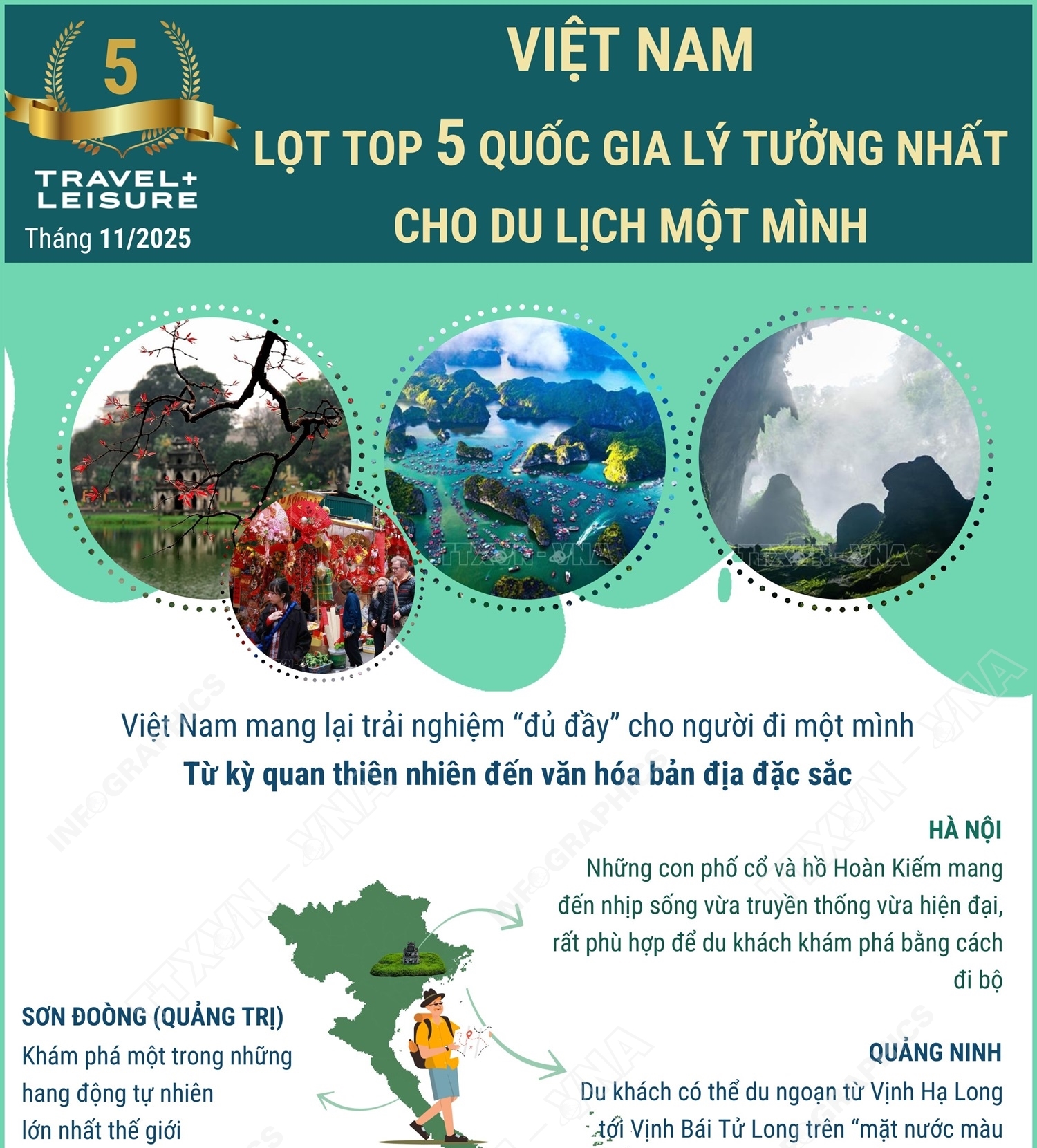 Việt Nam lọt top 5 quốc gia lý tưởng nhất cho du lịch một mình