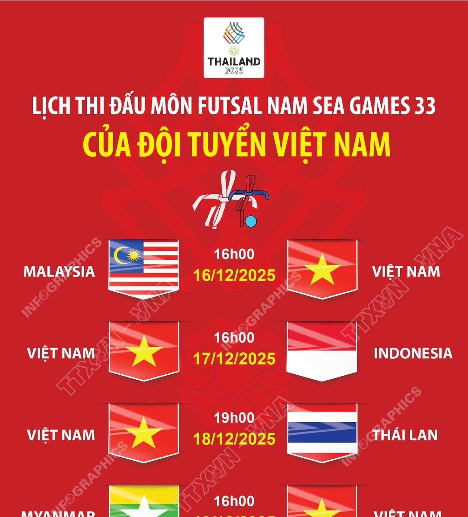 Lịch thi đấu futsal nam SEA Games 33 của đội tuyển Việt Nam