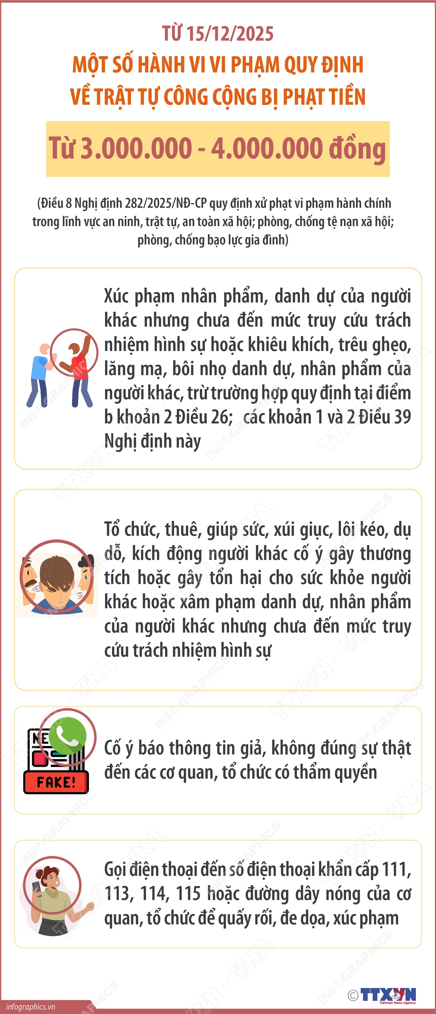 Một số hành vi vi phạm quy định về trật tự công cộng bị phạt tiền từ 3.000.000 - 4.000.000 đồng từ 15/12/2025