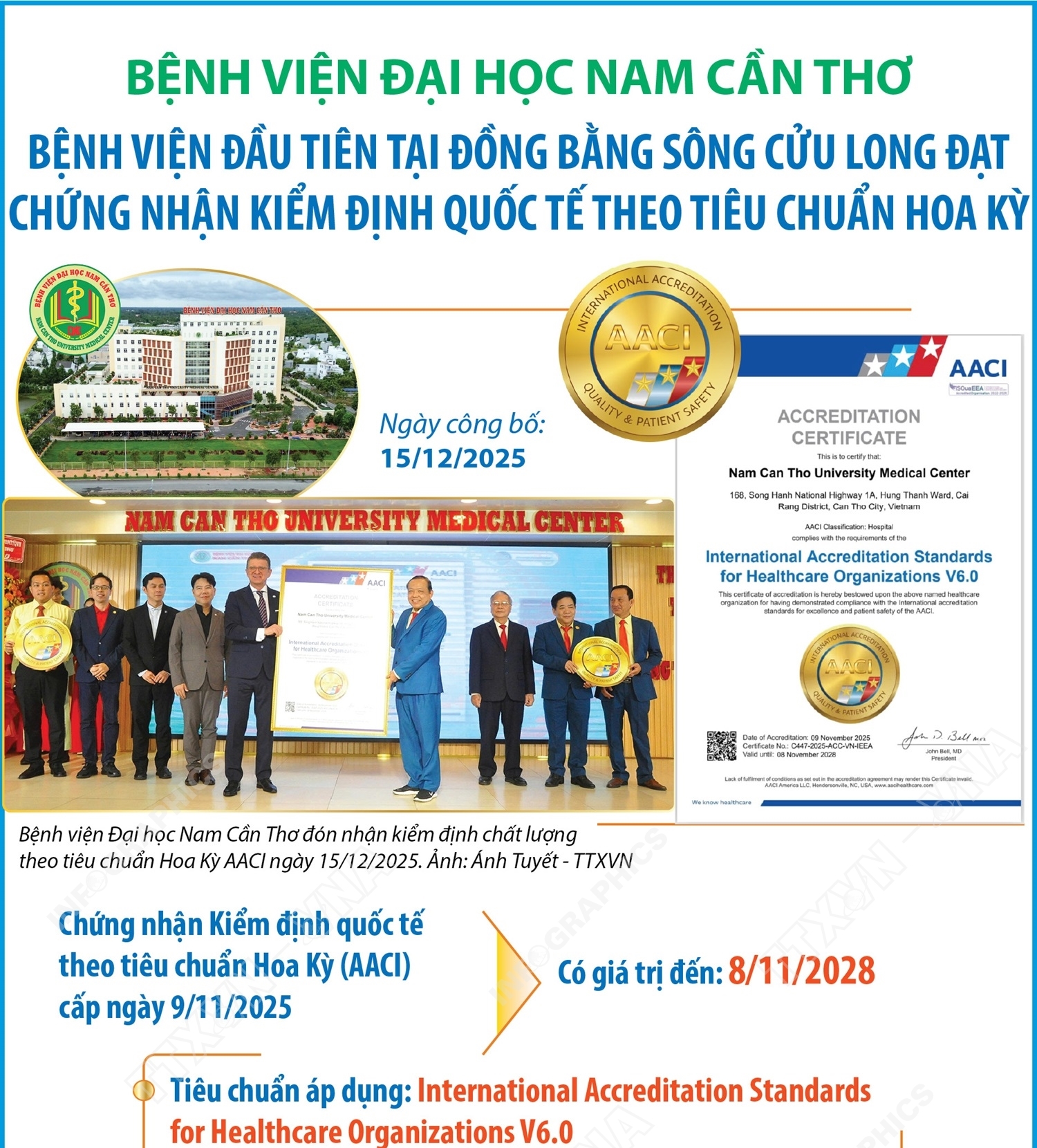 Bệnh viện Đại học Nam Cần Thơ: Bệnh viện đầu tiên tại Đồng bằng sông Cửu Long đạt chứng nhận kiểm định quốc tế theo tiêu chuẩn Hoa Kỳ