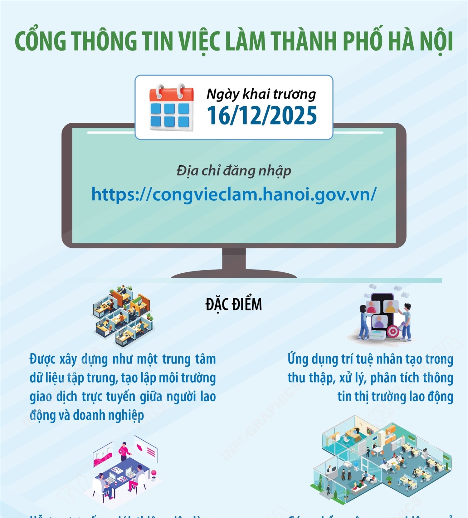 Cổng thông tin việc làm thành phố Hà Nội