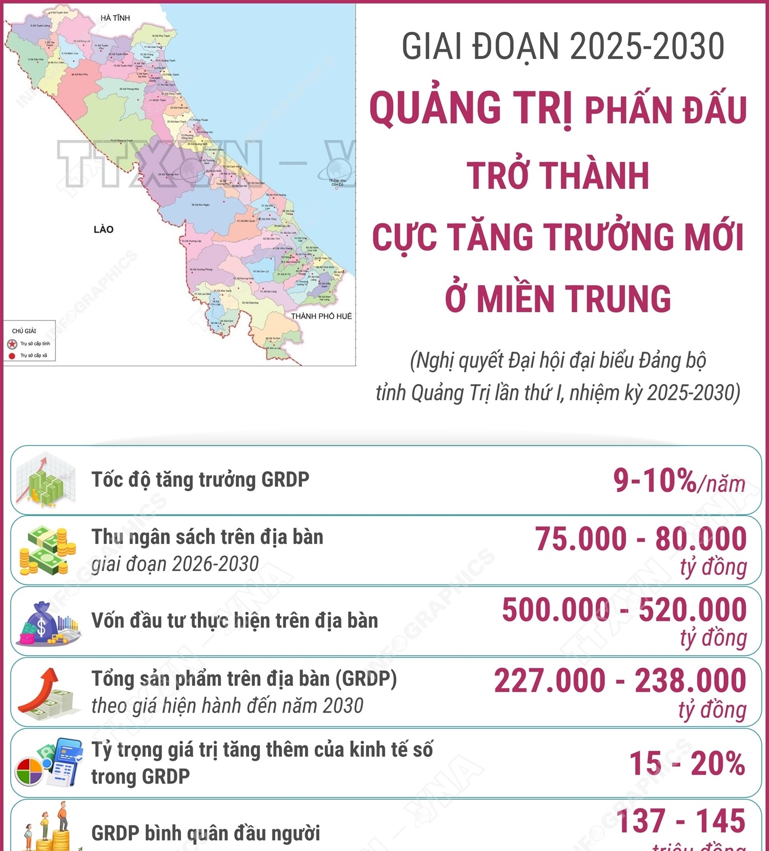 Giai đoạn 2025-2030: Quảng Trị phấn đấu trở thành cực tăng trưởng mới ở miền...