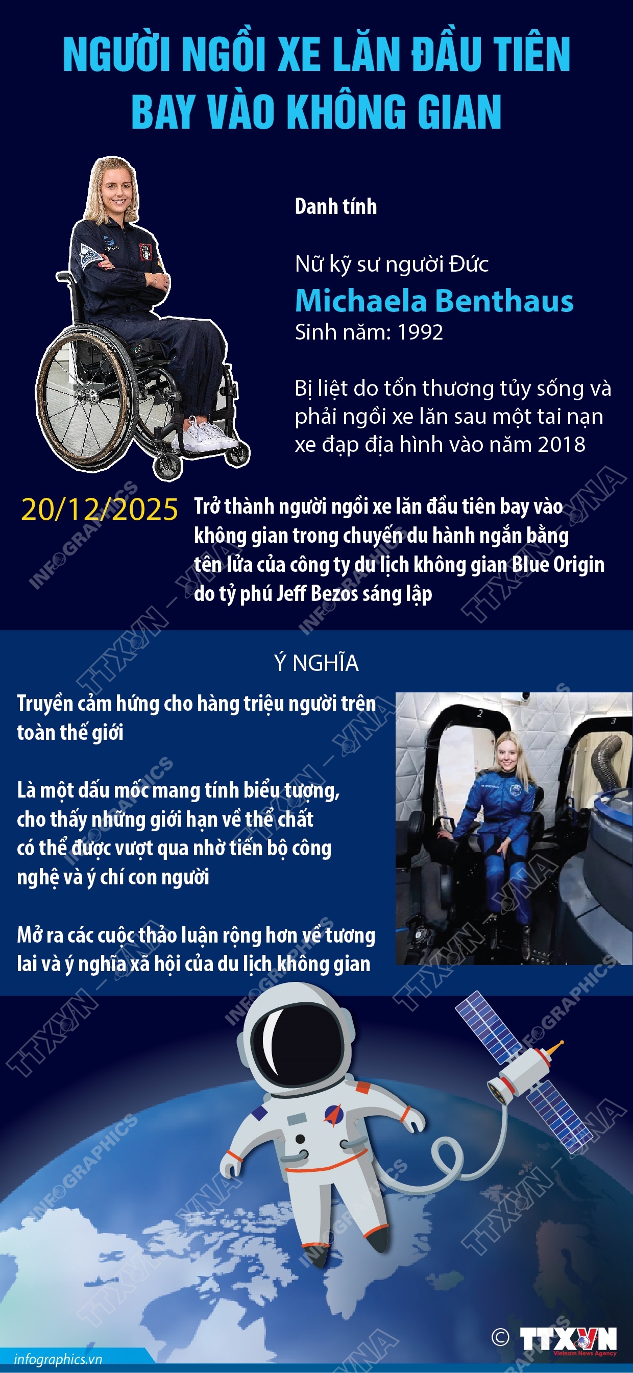 Người ngồi xe lăn đầu tiên bay vào không gian