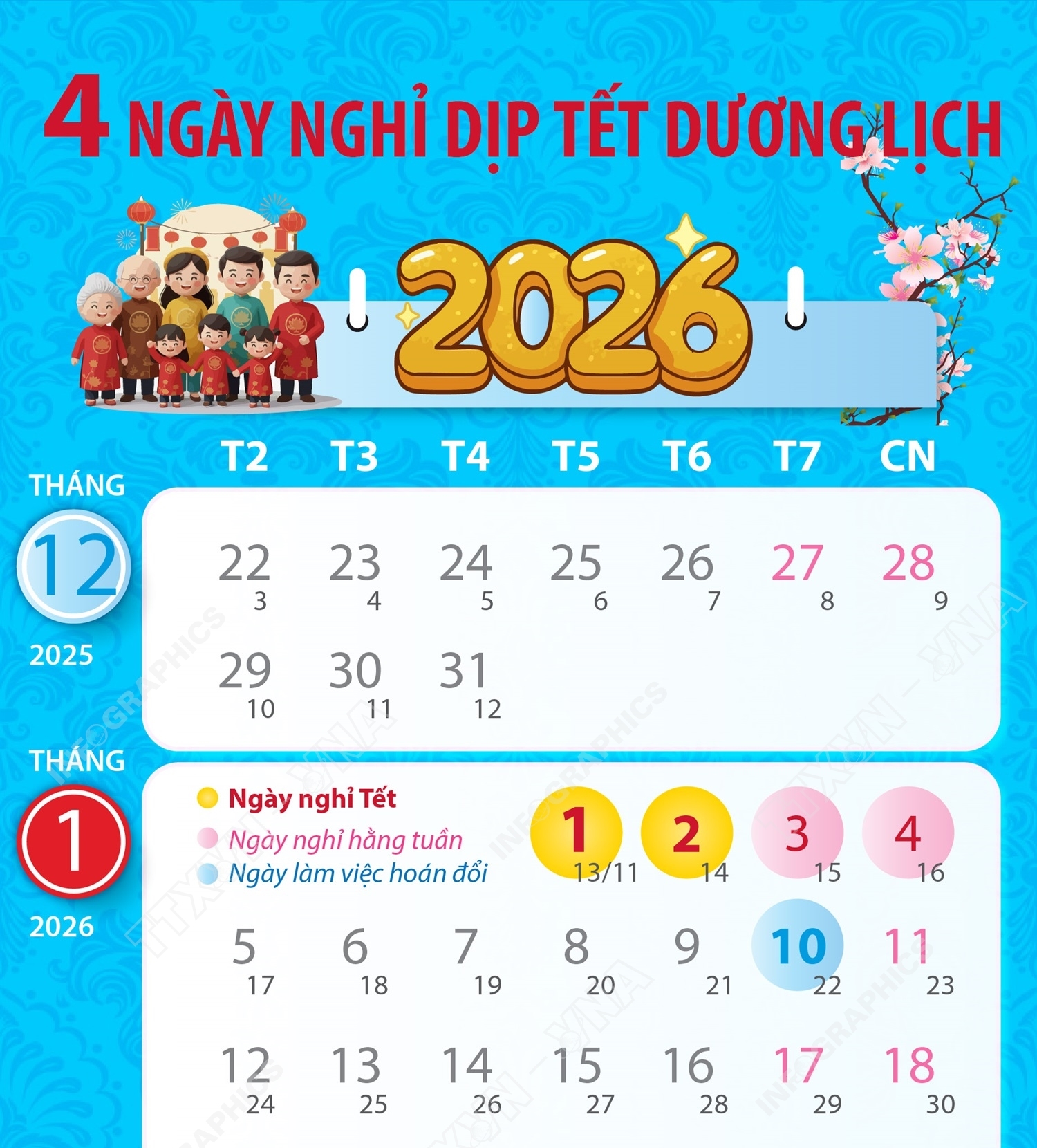 4 ngày nghỉ dịp Tết Dương lịch 2026