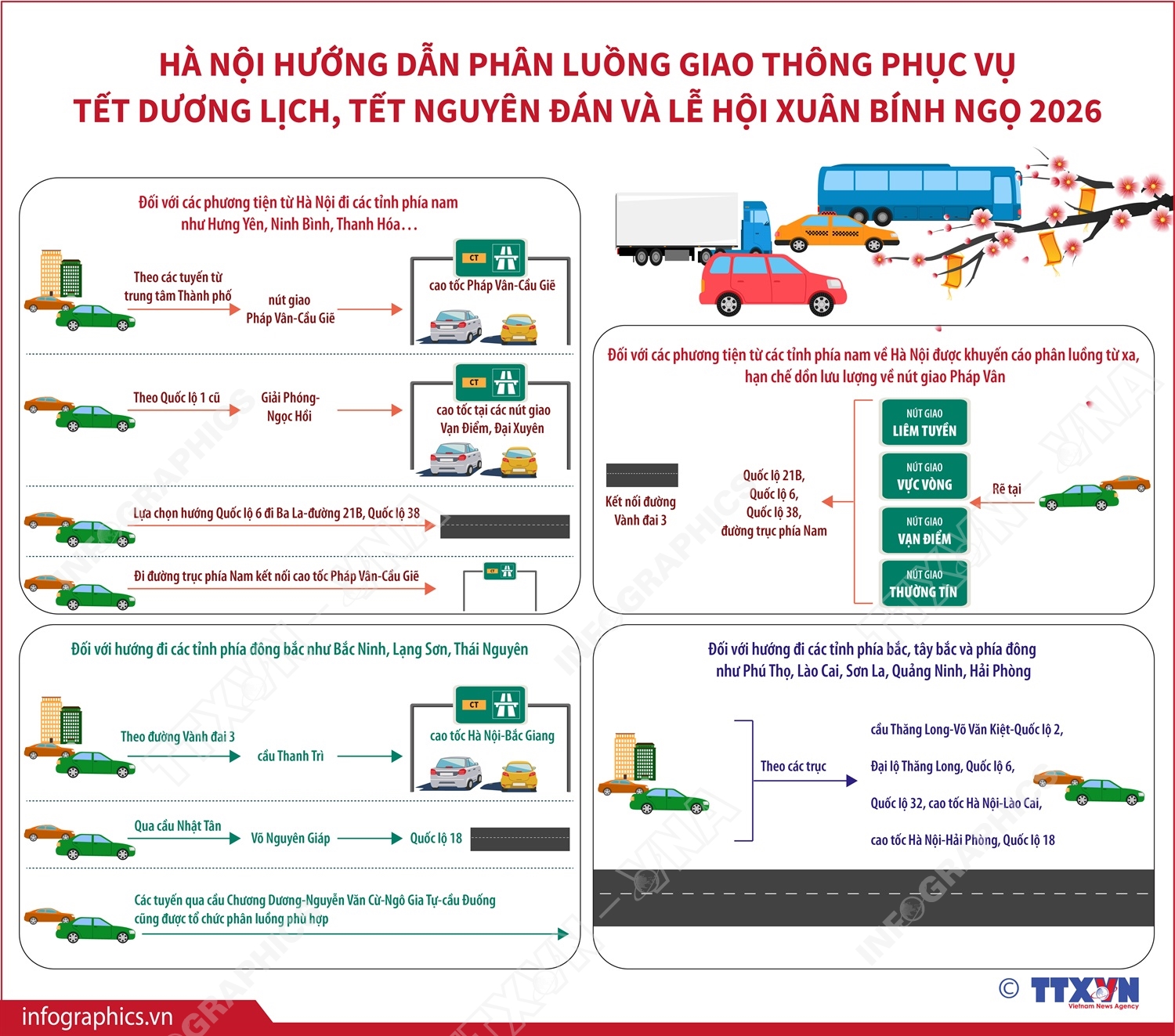 Hà Nội hướng dẫn phân luồng giao thông phục vụ Tết Dương lịch, Tết Nguyên đán và Lễ hội Xuân Bính Ngọ 2026