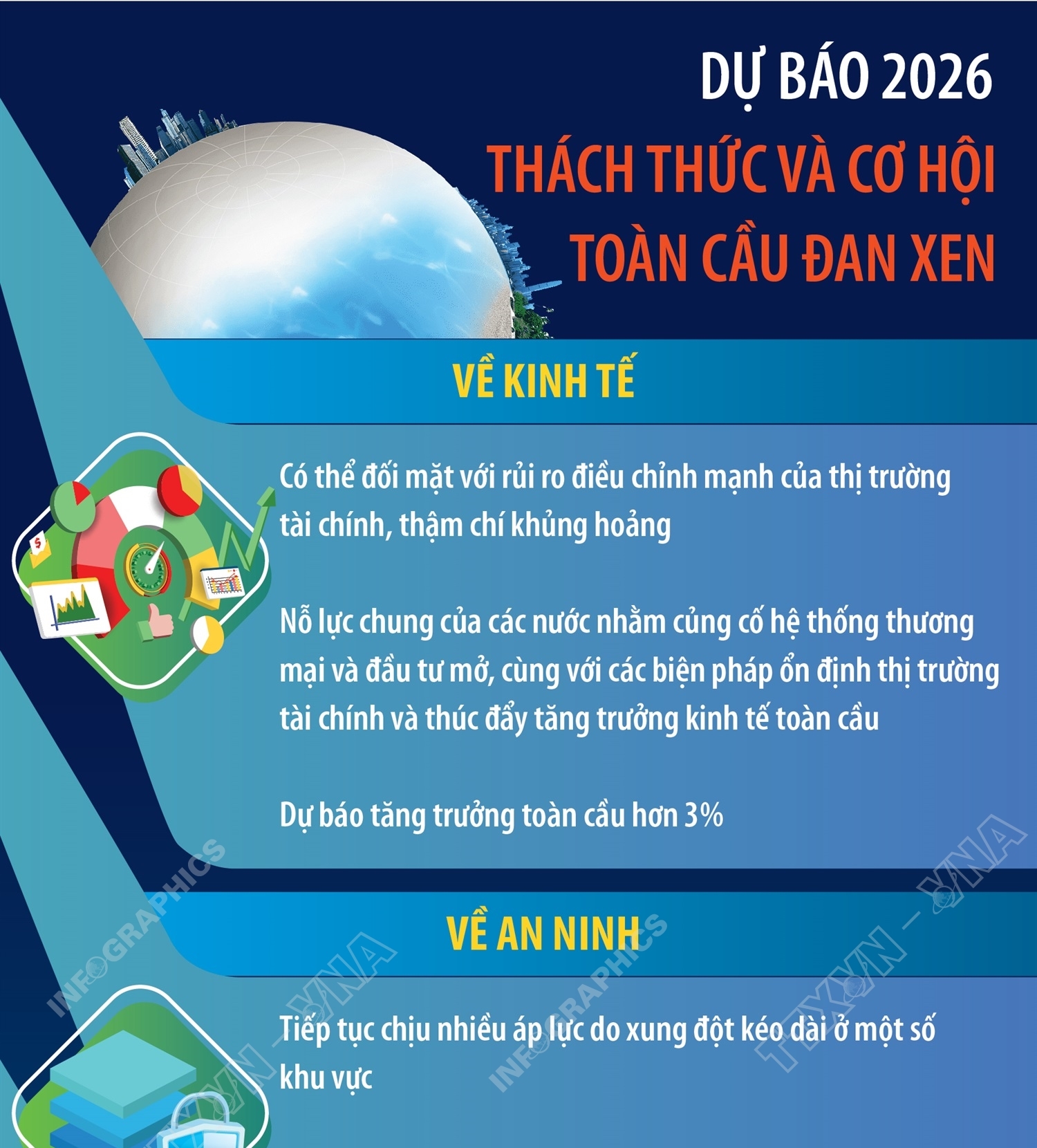DỰ BÁO 2026: Thách thức và cơ hội toàn cầu đan xen