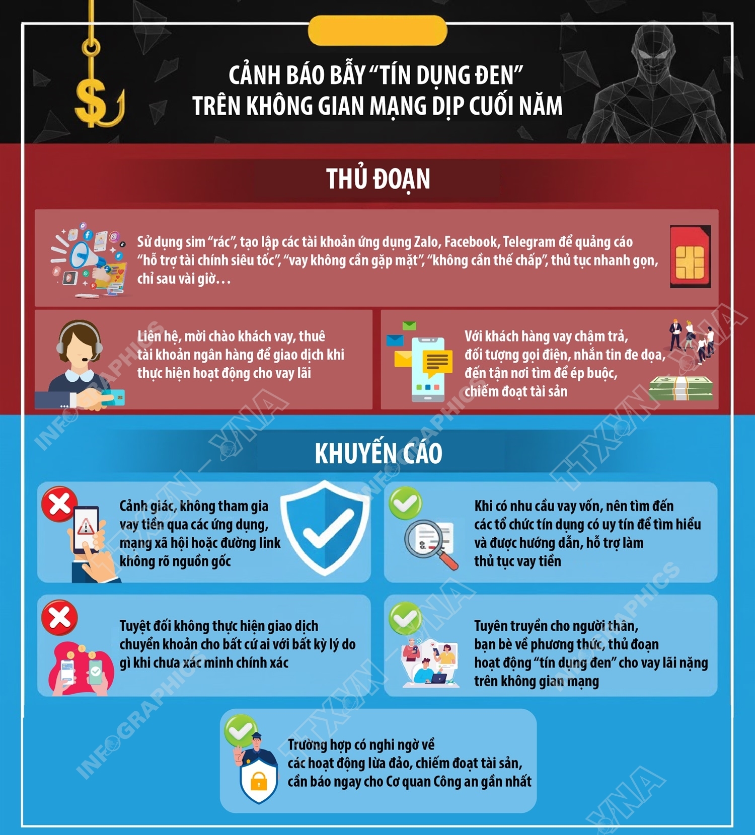 Cảnh báo bẫy “tín dụng đen” trên không gian mạng dịp cuối năm