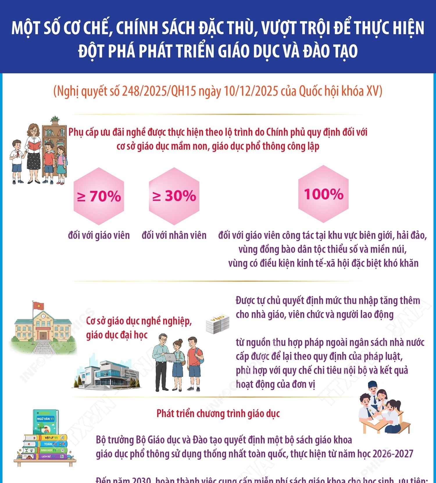 Một số cơ chế, chính sách đặc thù, vượt trội để thực hiện đột phá...