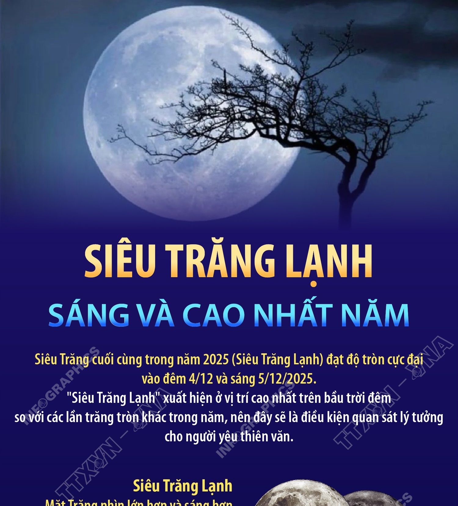 Siêu Trăng Lạnh sáng và cao nhất năm