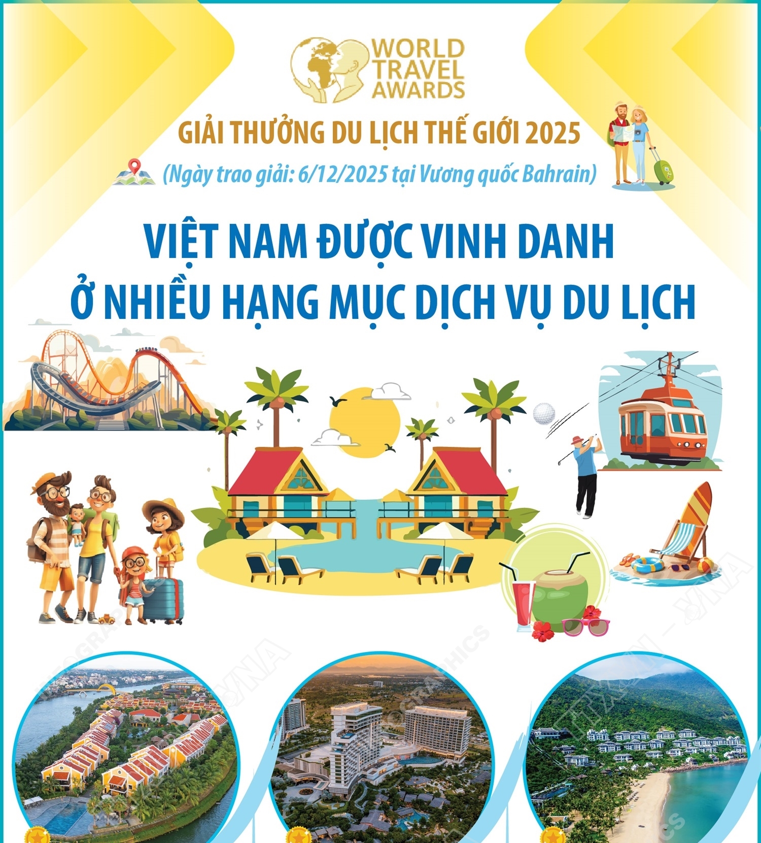 Giải thưởng Du lịch Thế giới 2025: Việt Nam được vinh danh ở nhiều hạng mục dịch vụ du lịch