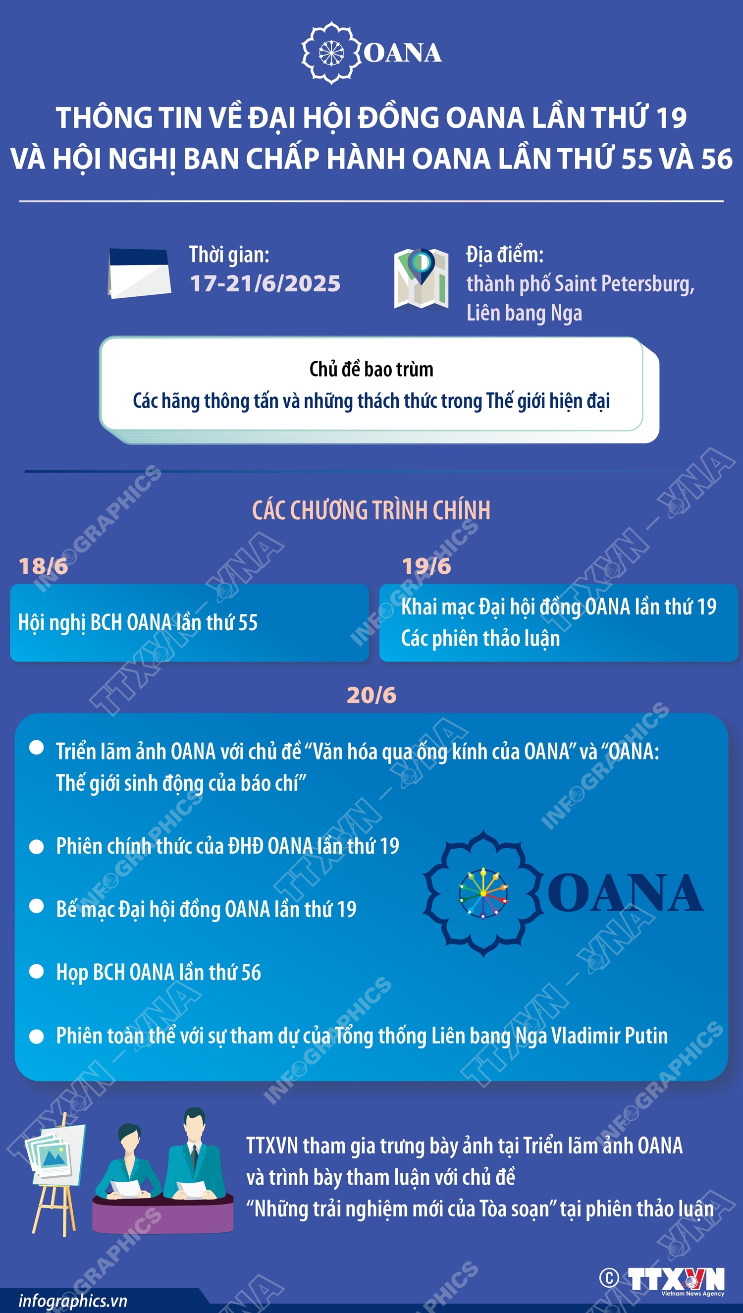 Thông tin về Đại hội đồng OANA lần thứ 19 và Hội nghị Ban chấp hành OANA lần thứ 55 và 56