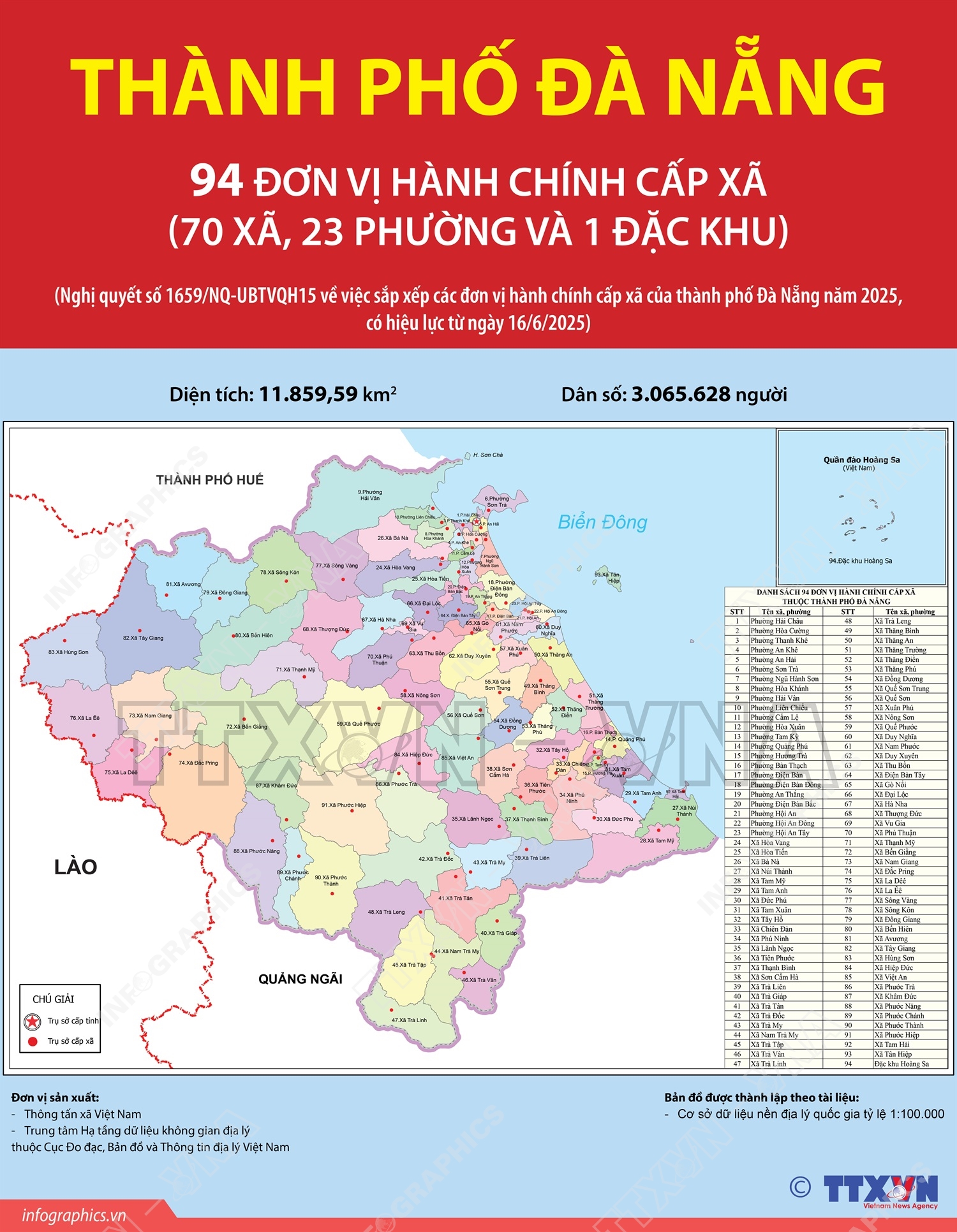 94 đơn vị hành chính cấp xã của thành phố Đà Nẵng năm 2025