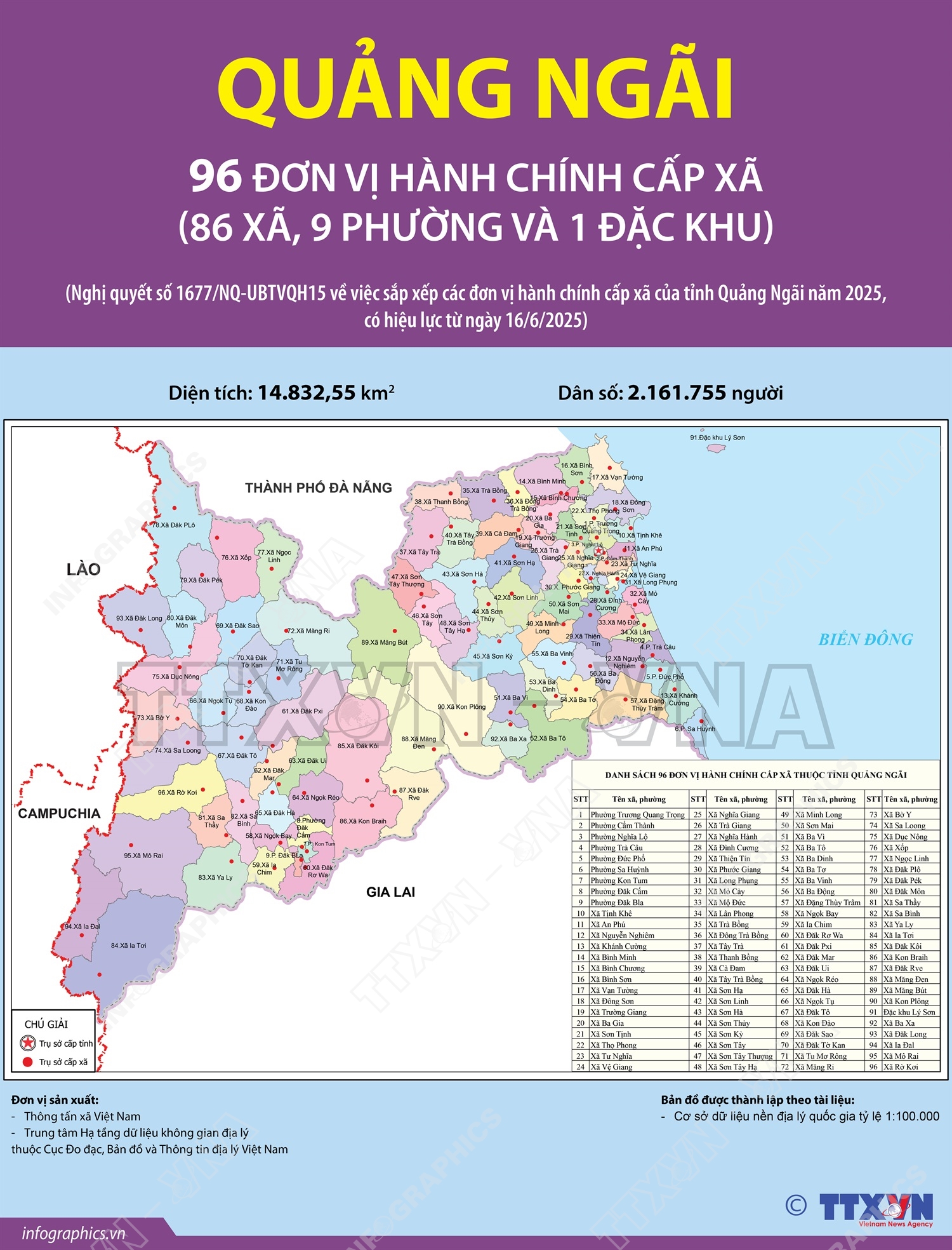 96 đơn vị hành chính cấp xã của tỉnh Quảng Ngãi năm 2025