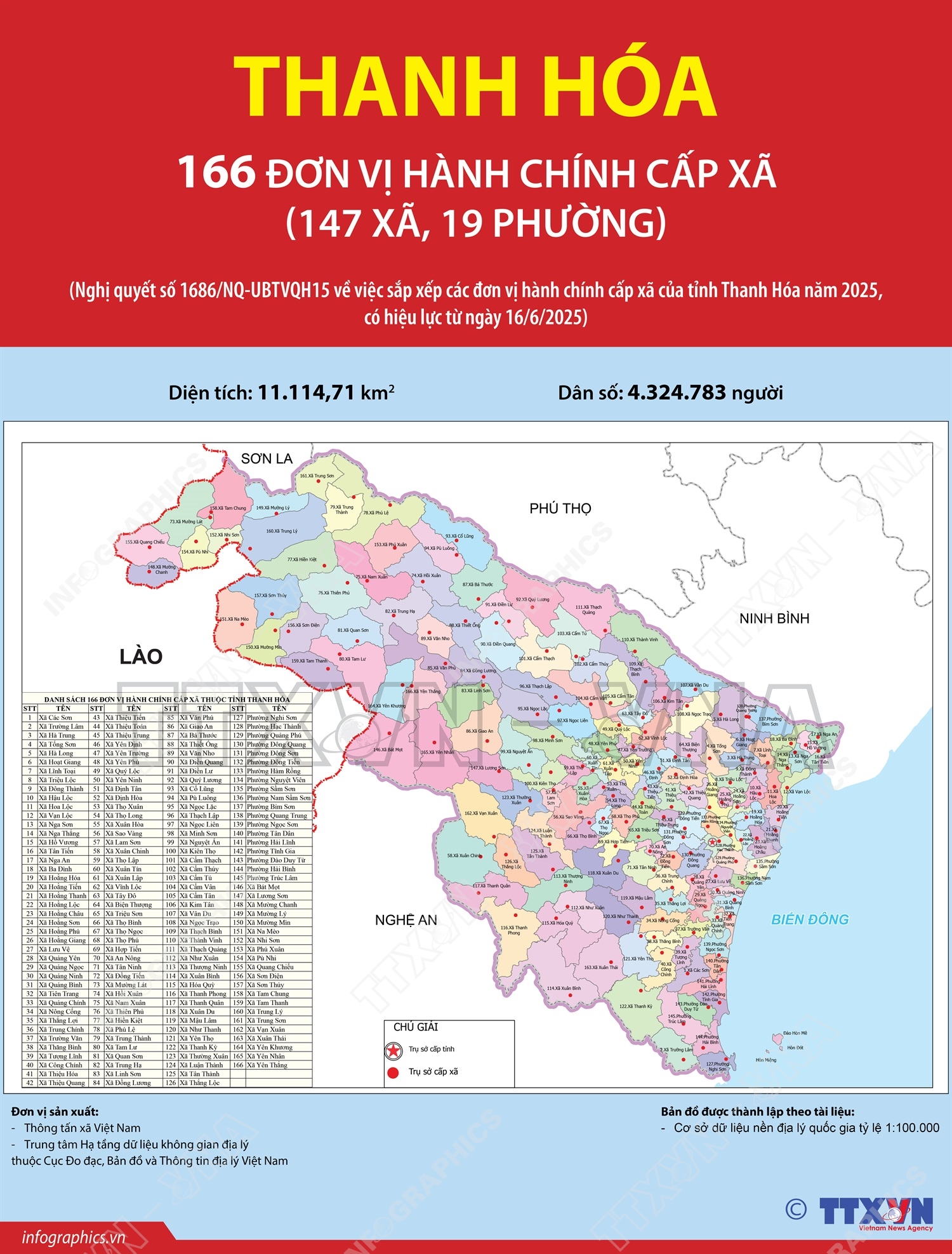 166 đơn vị hành chính cấp xã của tỉnh Thanh Hóa năm 2025