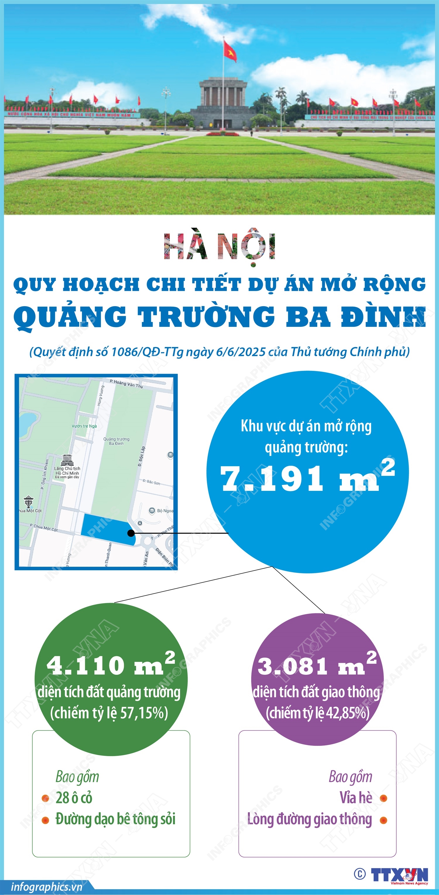 Hà Nội: Quy hoạch chi tiết Dự án mở rộng Quảng trường Ba Đình