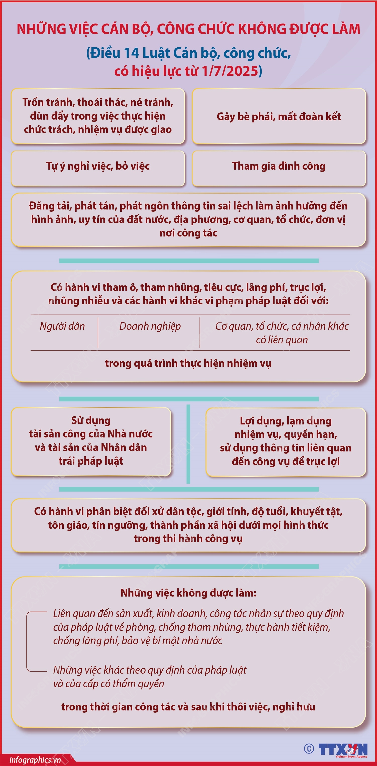 Những việc cán bộ, công chức không được làm