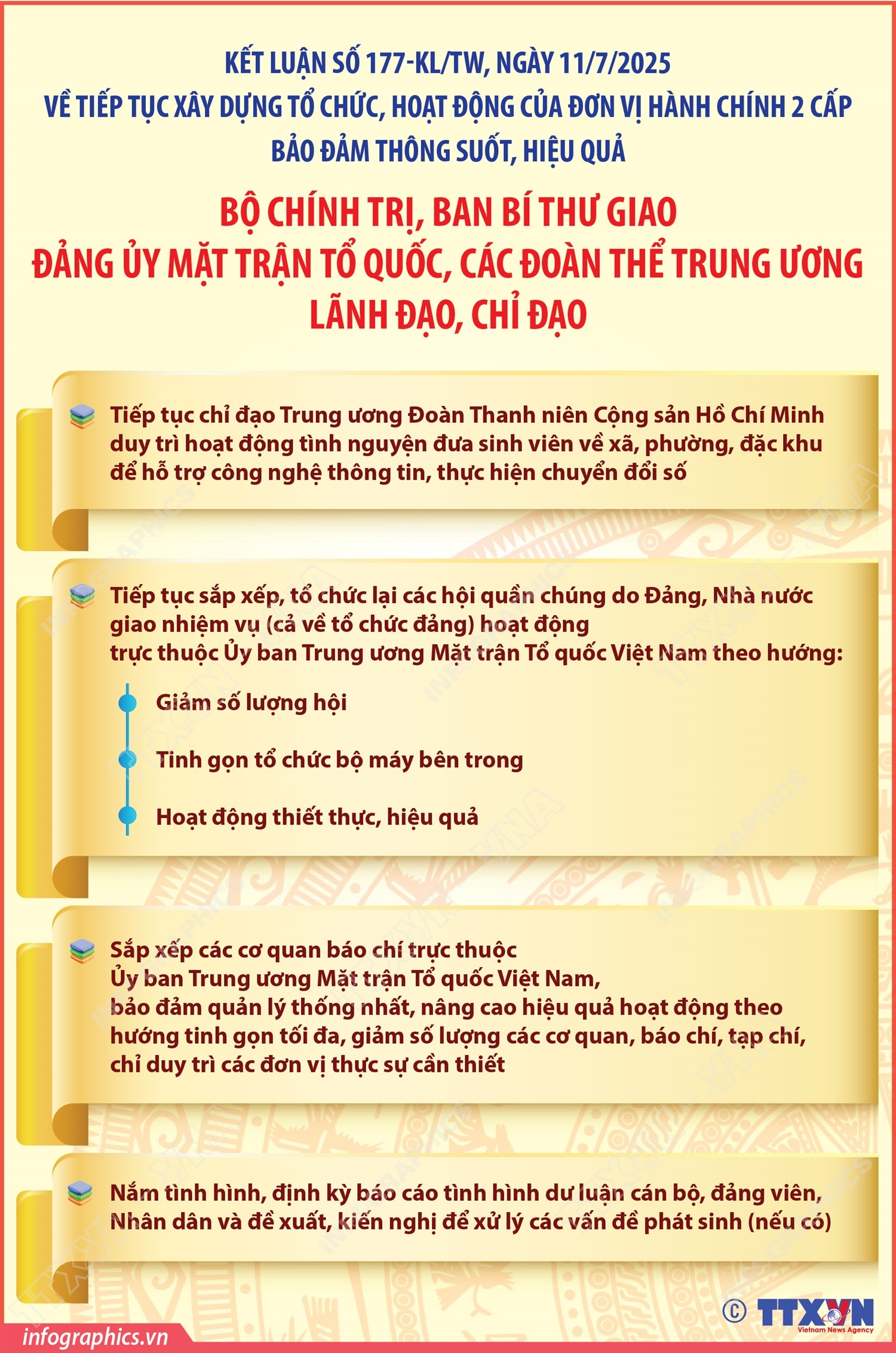 Kết luận số 177-KL/TW: Các nhiệm vụ của Đảng ủy Mặt trận Tổ quốc, các đoàn thể Trung ương