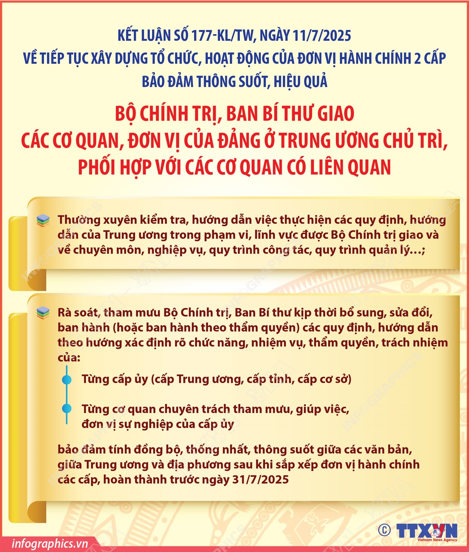 Kết luận 177-KL/TW: Các nhiệm vụ của các cơ quan, đơn vị của Đảng ở Trung ương