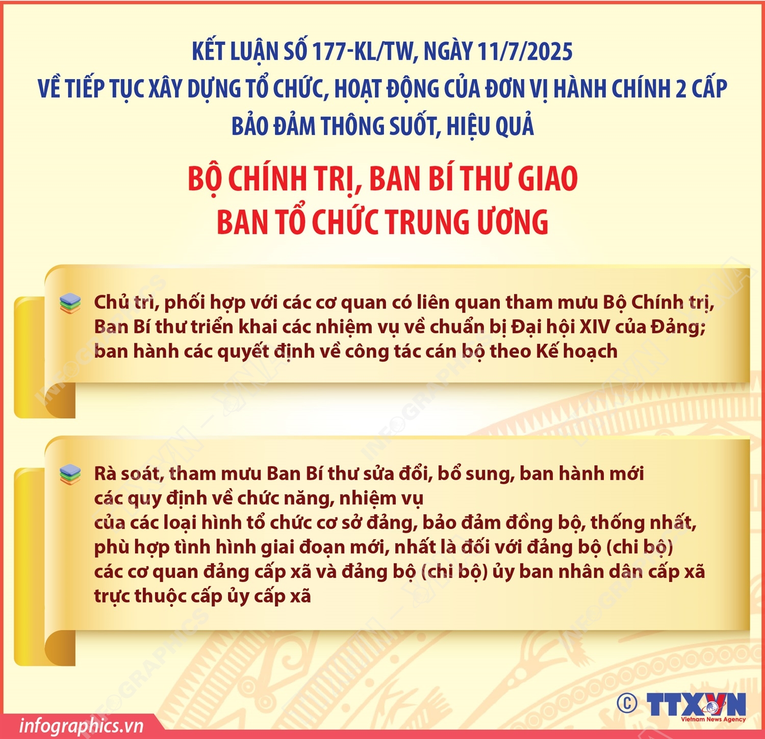 Kết luận 177-KL/TW: Các nhiệm vụ của Ban Tổ chức Trung ương