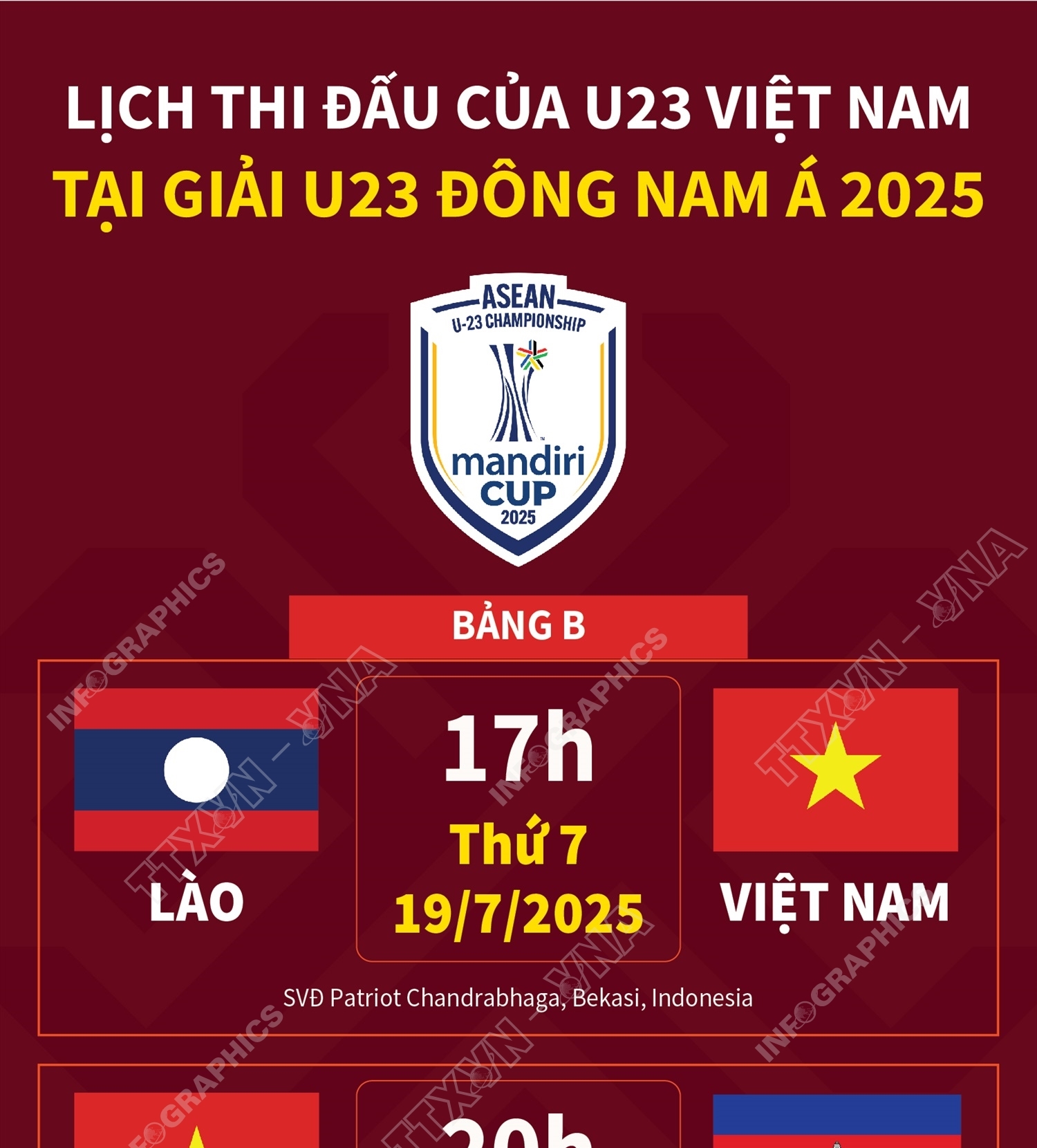 Lịch thi đấu của U23 Việt Nam tại Giải U23 Đông Nam Á 2025