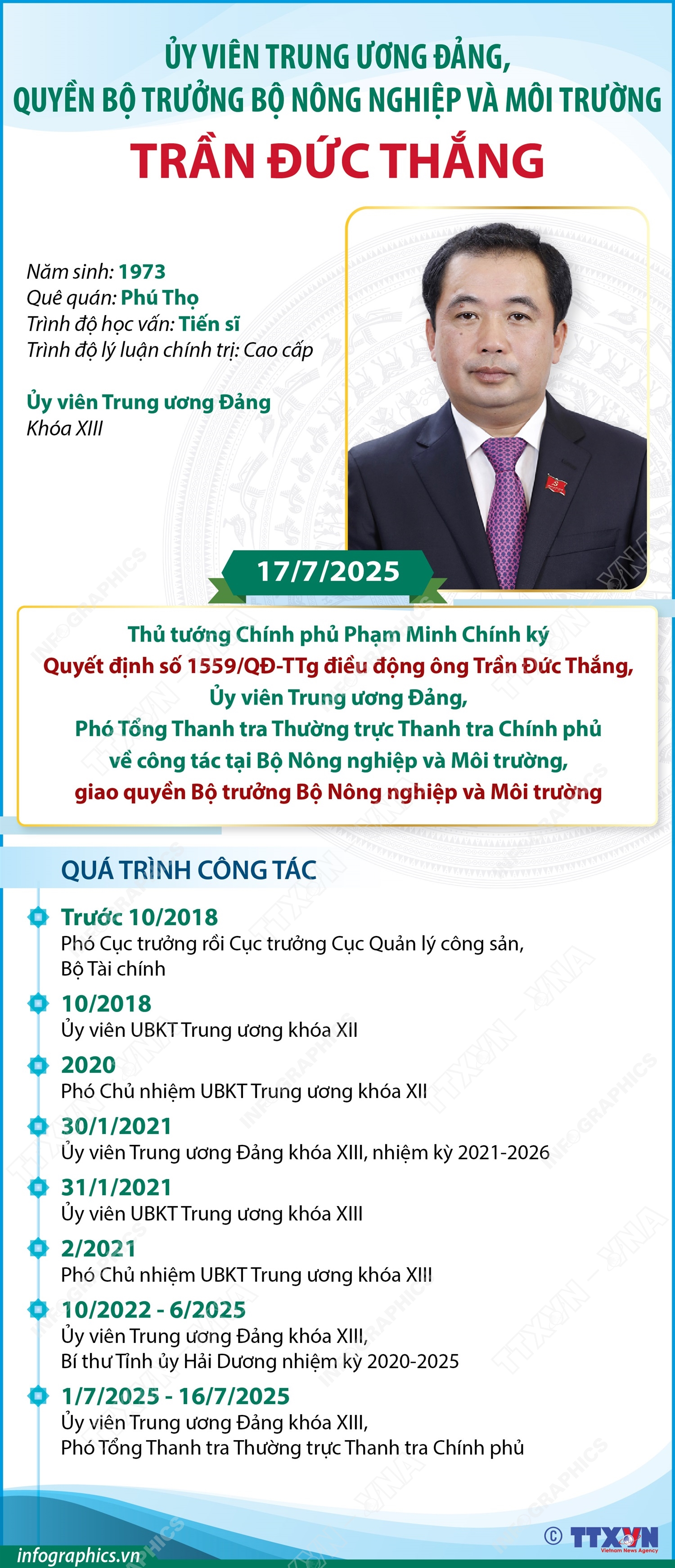 Quyền Bộ trưởng Bộ Nông nghiệp và Môi trường Trần Đức Thắng