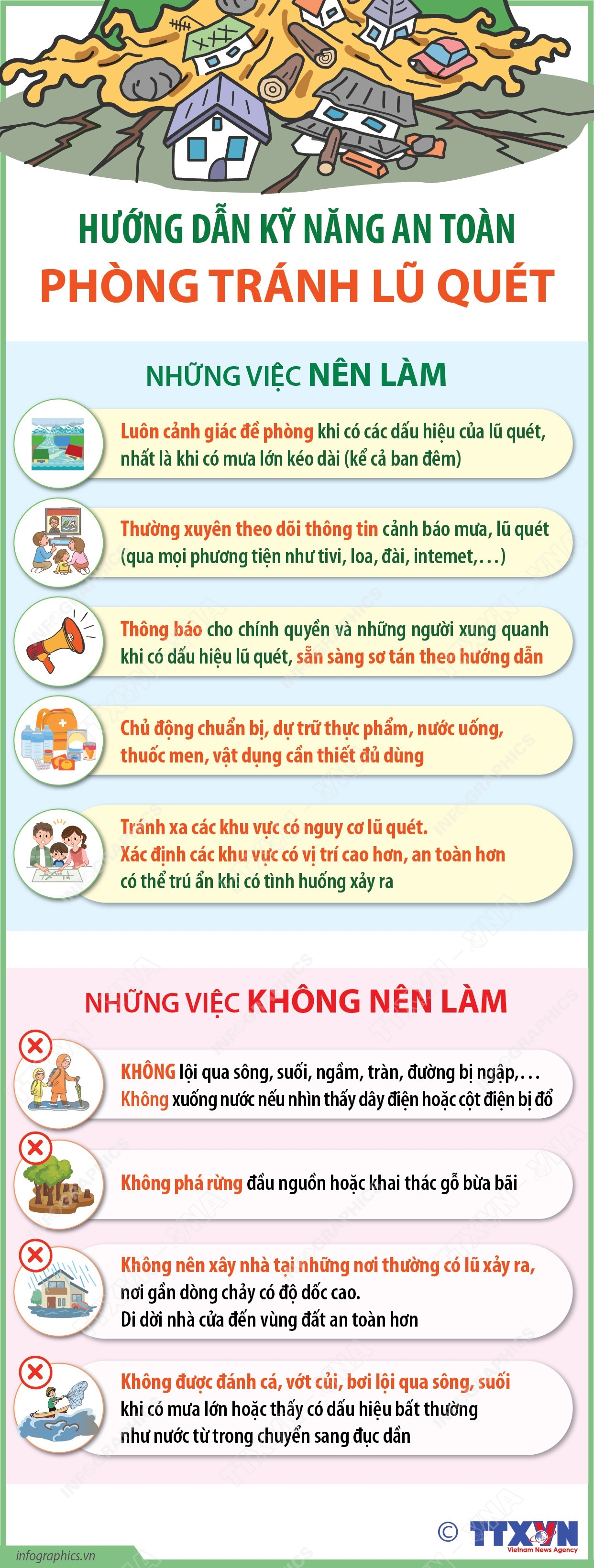 Hướng dẫn kỹ năng an toàn phòng tránh lũ quét