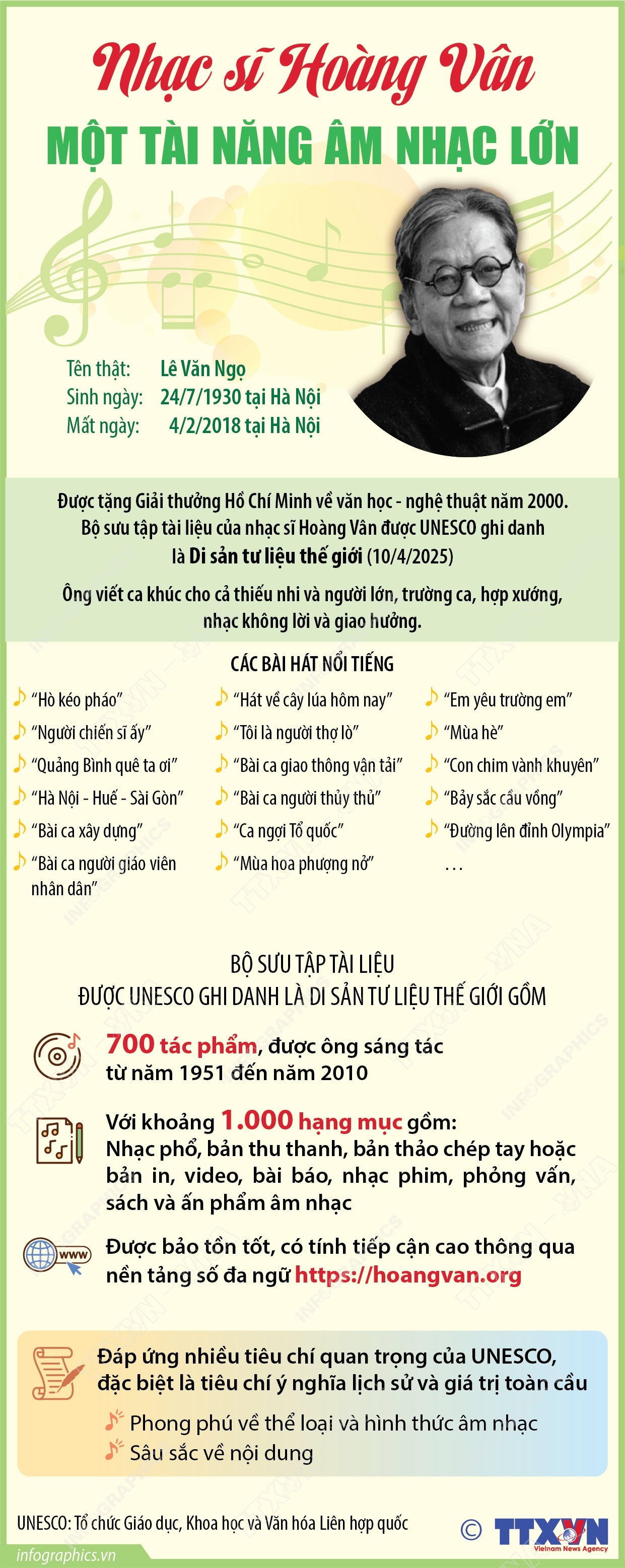 Nhạc sĩ Hoàng Vân: Một tài năng âm nhạc lớn