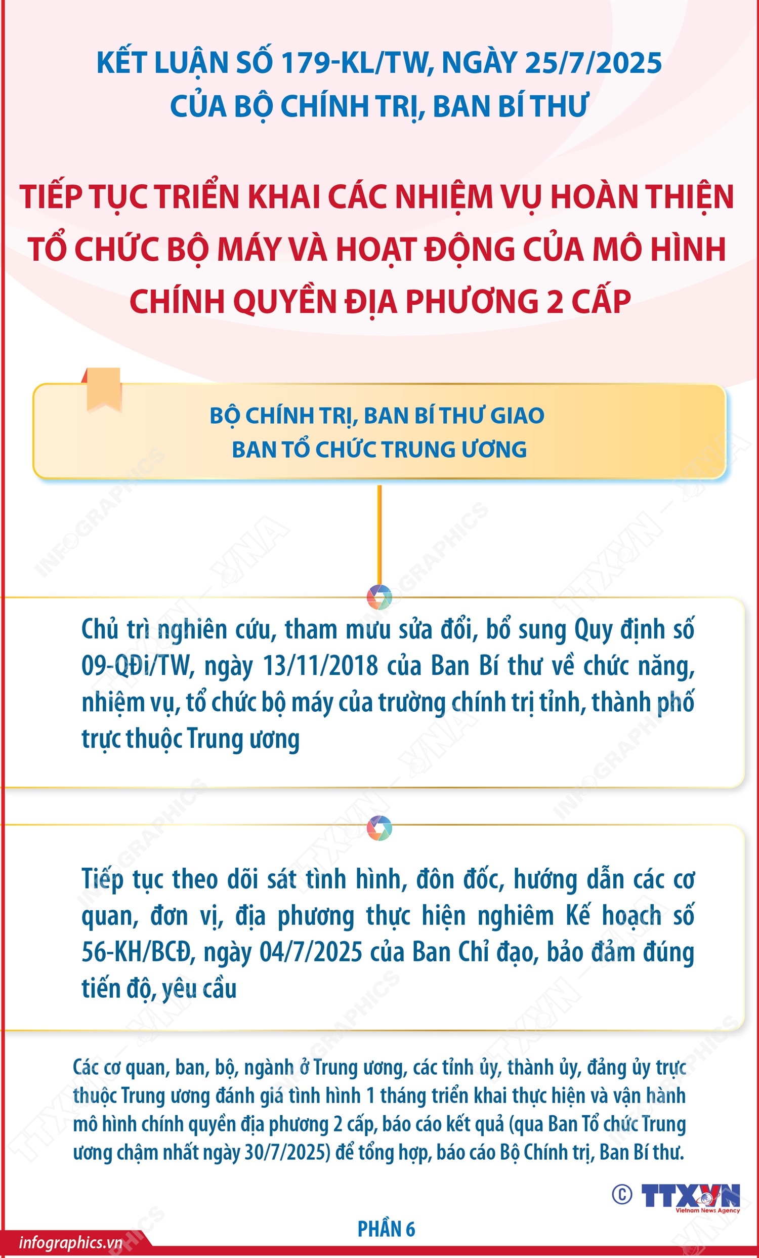 Kết luận số 179-KL/TW: Nhiệm vụ của Ban Tổ chức Trung ương