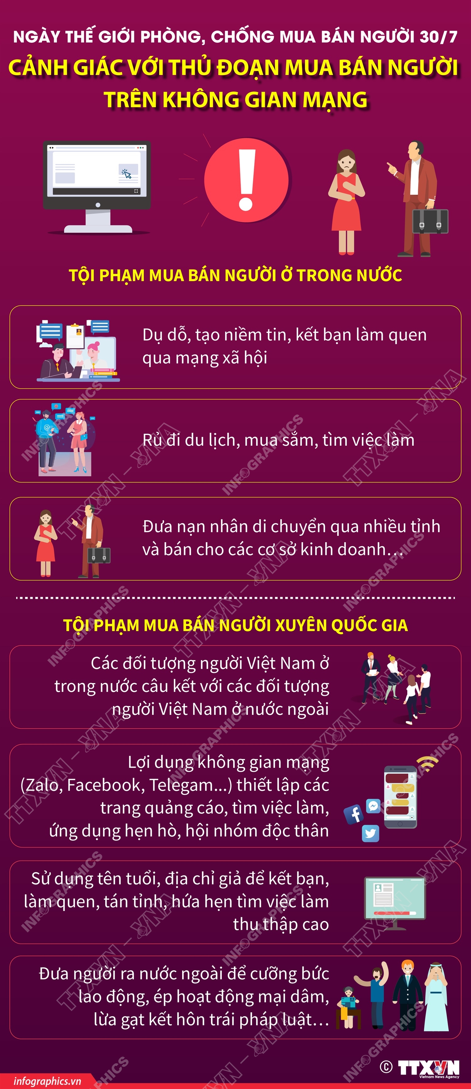 Ngày Thế giới phòng, chống mua bán người 30/7: Cảnh giác với thủ đoạn mua bán người trên không gian mạng