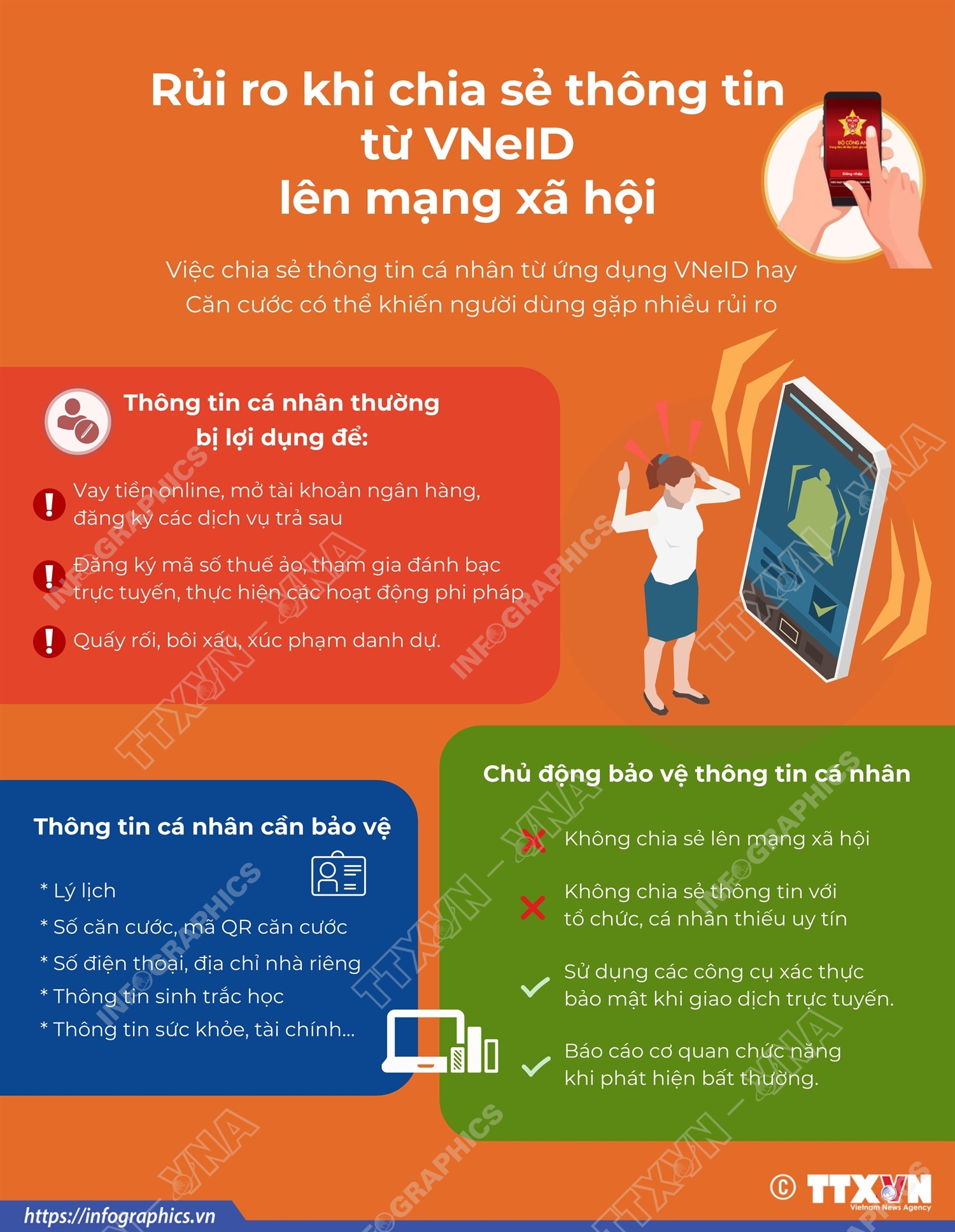 Rủi ro khi chia sẻ thông tin từ VNeID lên mạng xã hội