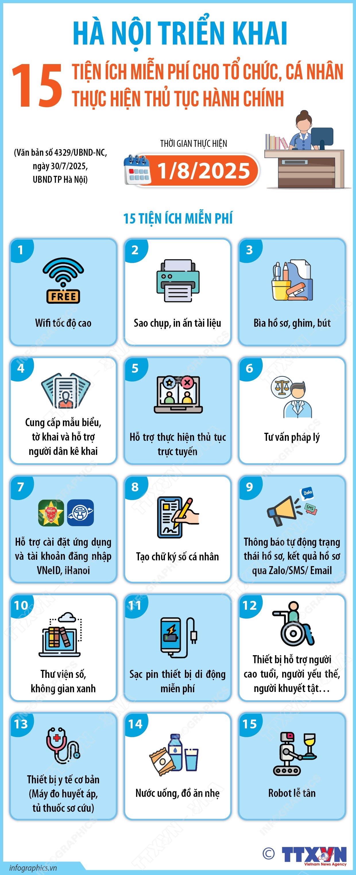 Hà Nội triển khai 15 tiện ích miễn phí cho tổ chức, cá nhân thực hiện thủ tục hành chính