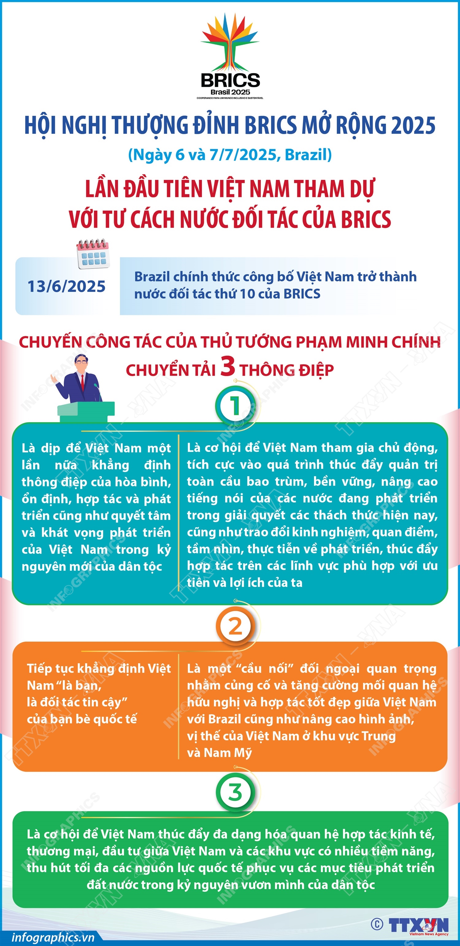 Hội nghị Thượng đỉnh BRICS mở rộng 2025: Lần đầu tiên Việt Nam tham dự với tư cách Nước đối tác của BRICS
