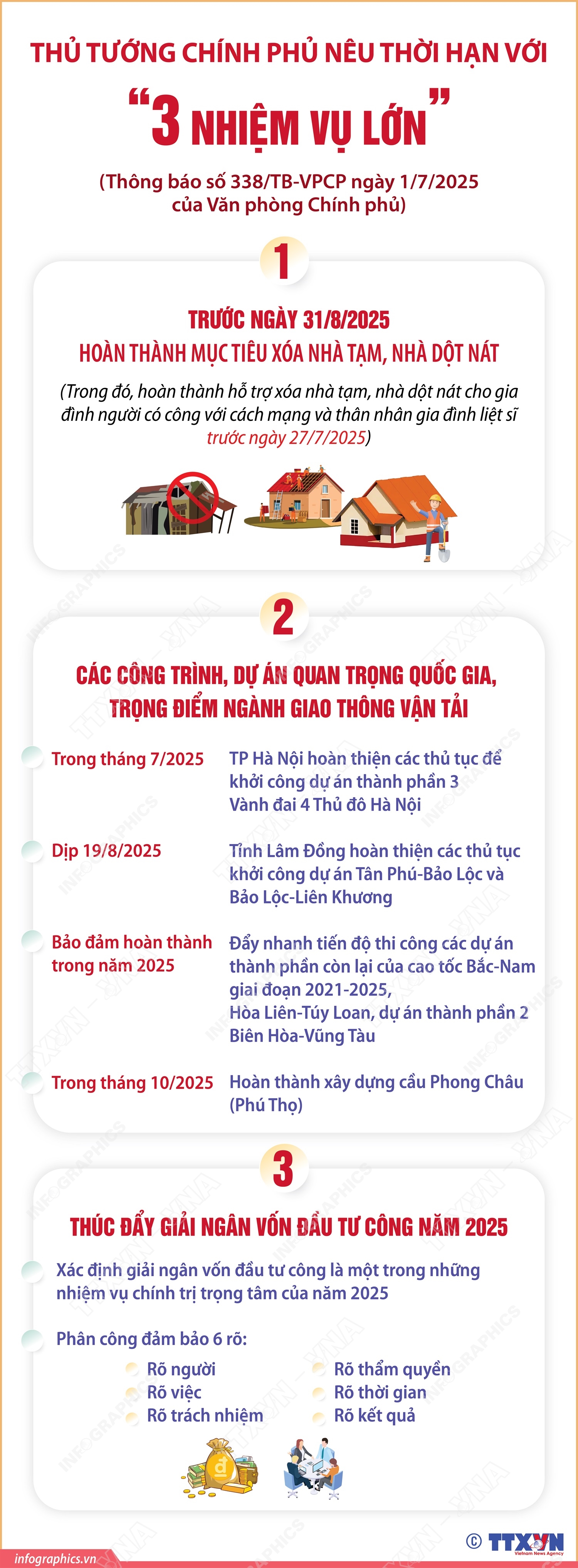 Thủ tướng Chính phủ nêu thời hạn với “3 nhiệm vụ lớn”
