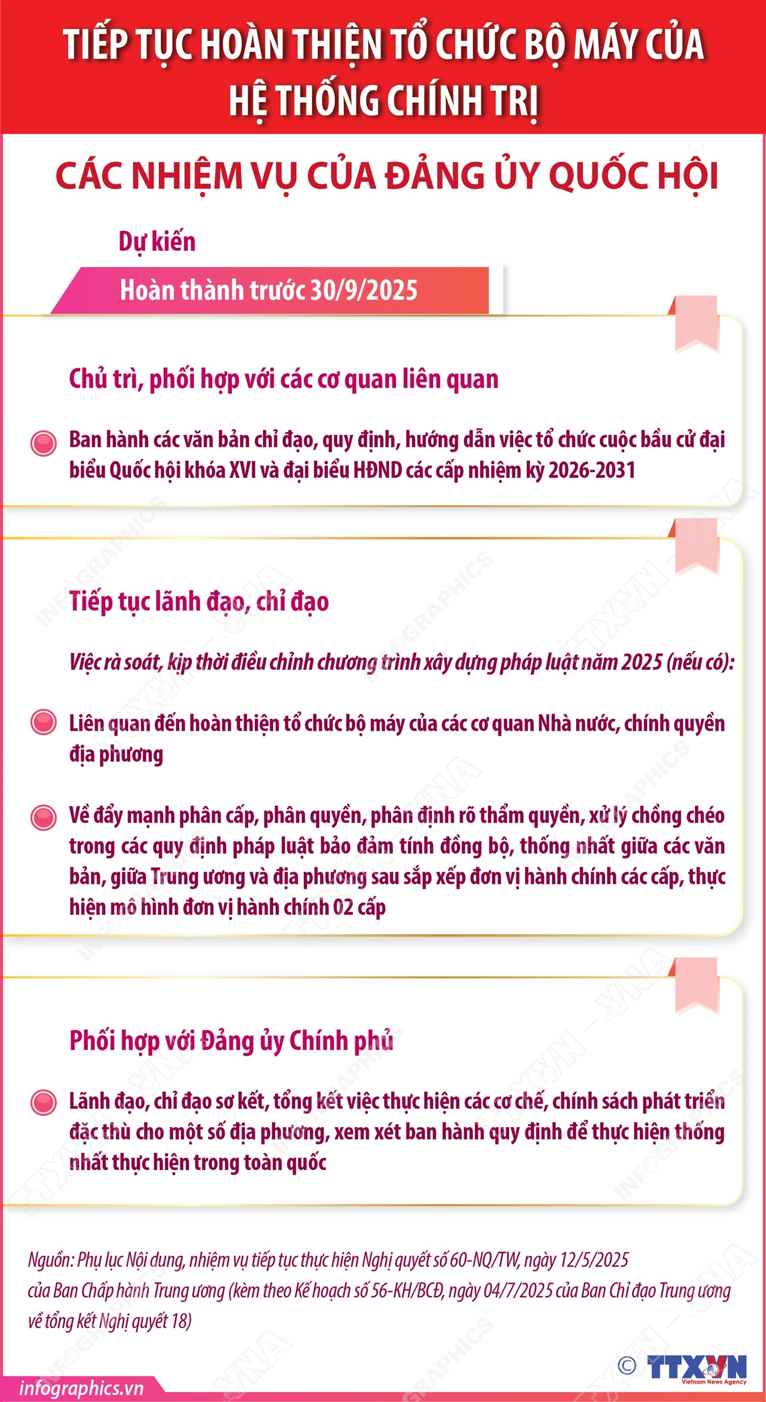 Tiếp tục hoàn thiện tổ chức bộ máy của hệ thống chính trị: Các nhiệm vụ của Đảng ủy Quốc hội