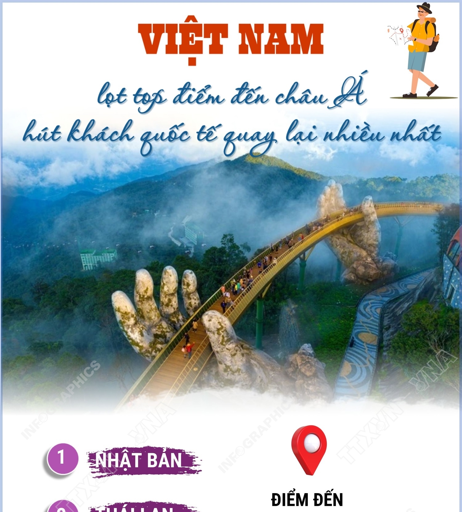 Việt Nam - top điểm đến châu Á hút khách quốc tế quay lại nhiều...