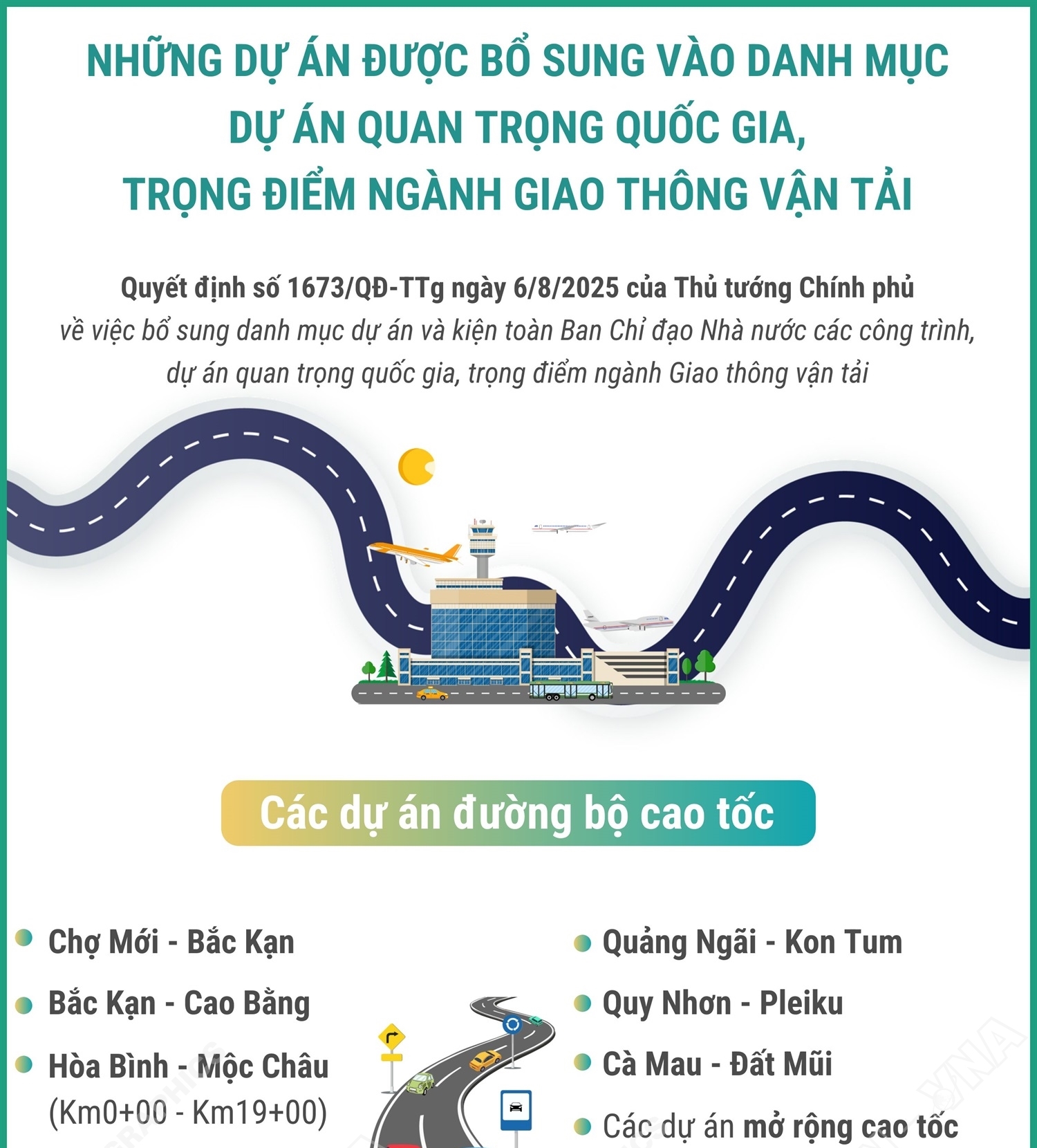 Những dự án được bổ sung vào danh mục dự án quan trọng quốc gia,...