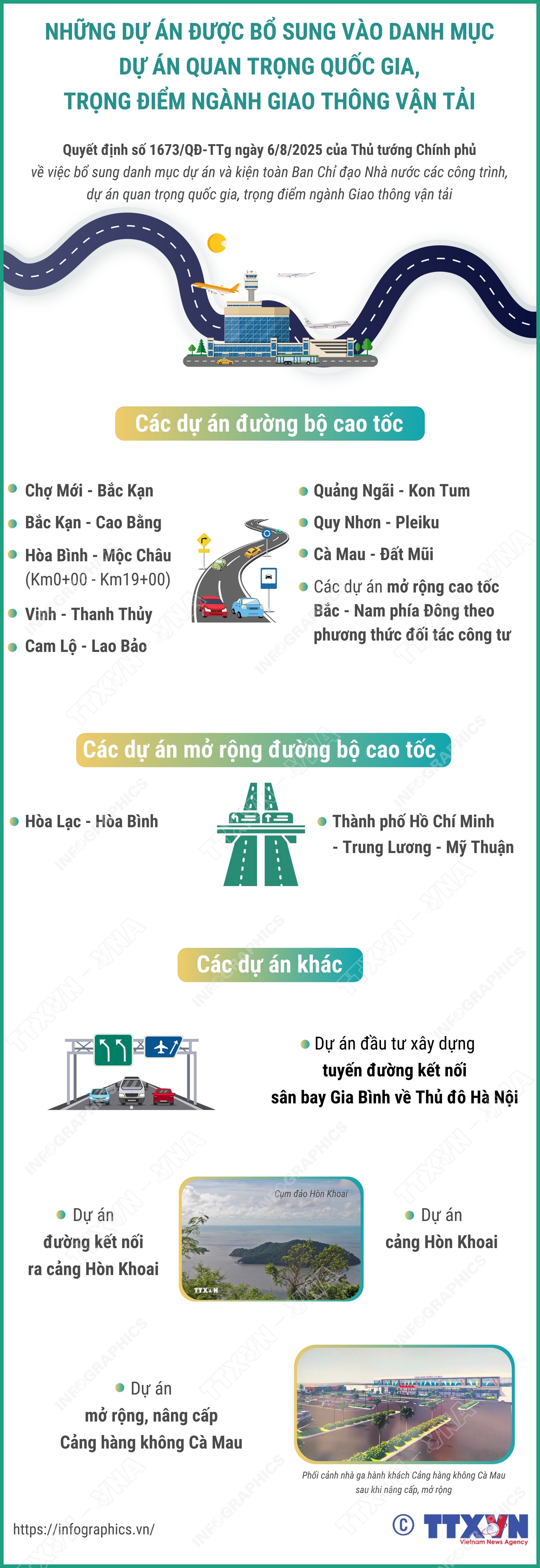 Những dự án được bổ sung vào danh mục dự án quan trọng quốc gia, trọng điểm ngành Giao thông vận tải