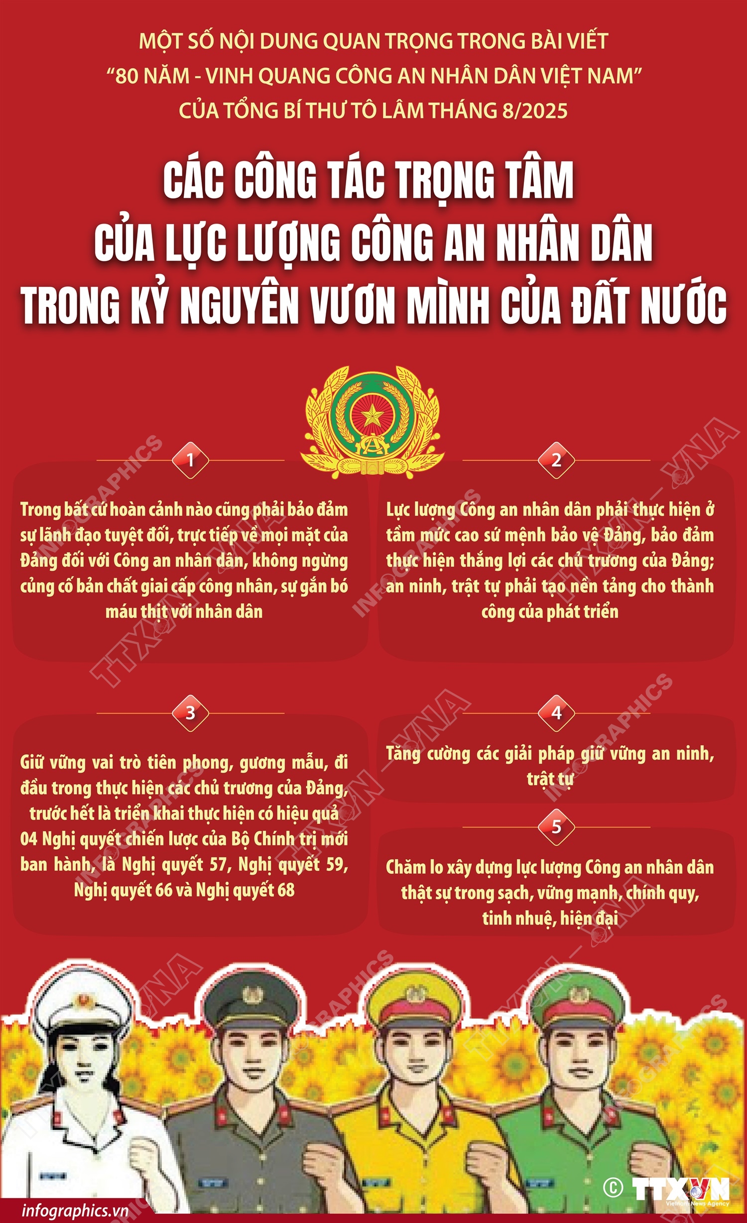 Các công tác trọng tâm của lực lượng Công an nhân dân trong kỷ nguyên vươn mình của đất nước