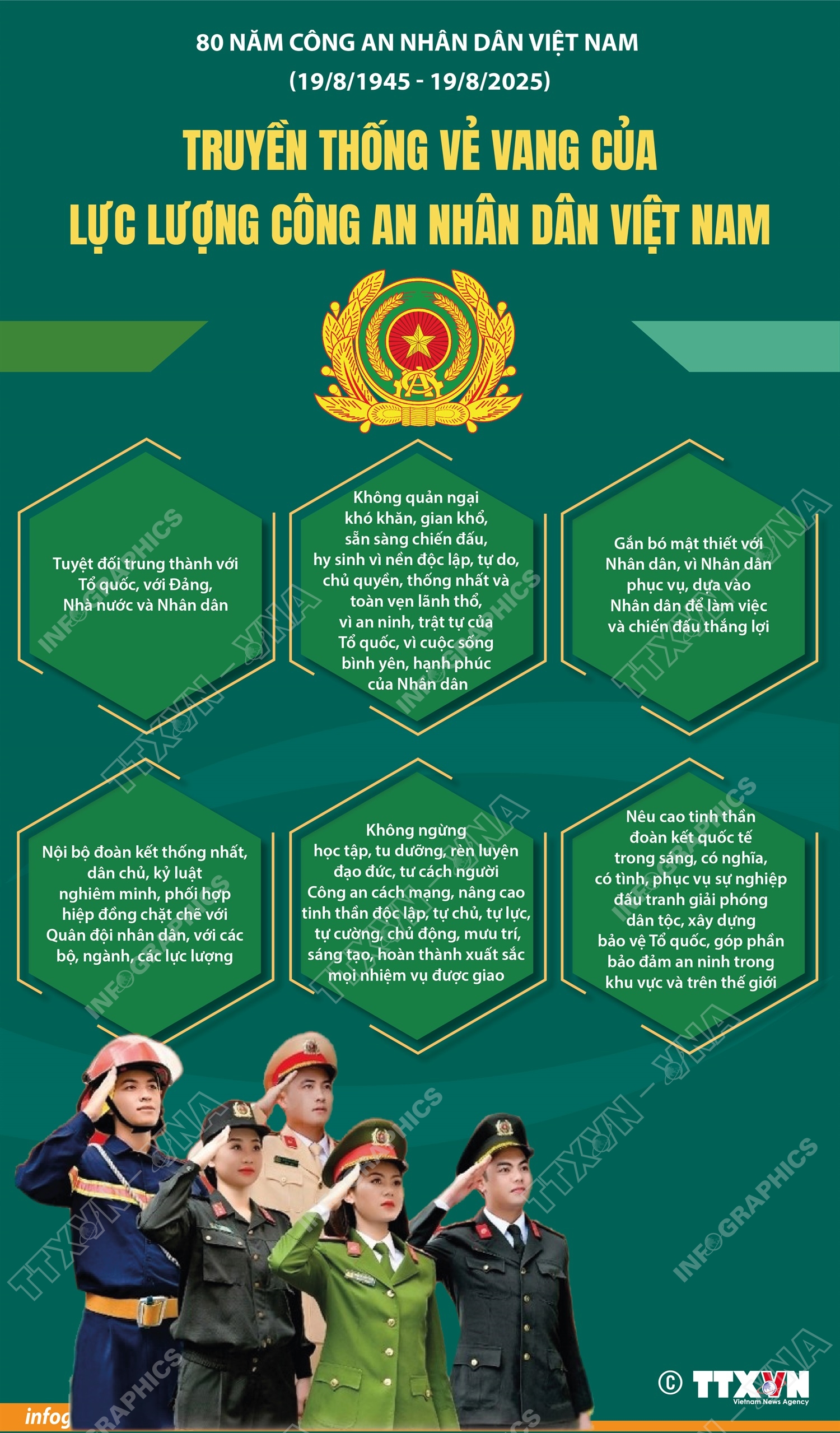 Truyền thống vẻ vang của lực lượng Công an nhân dân Việt Nam