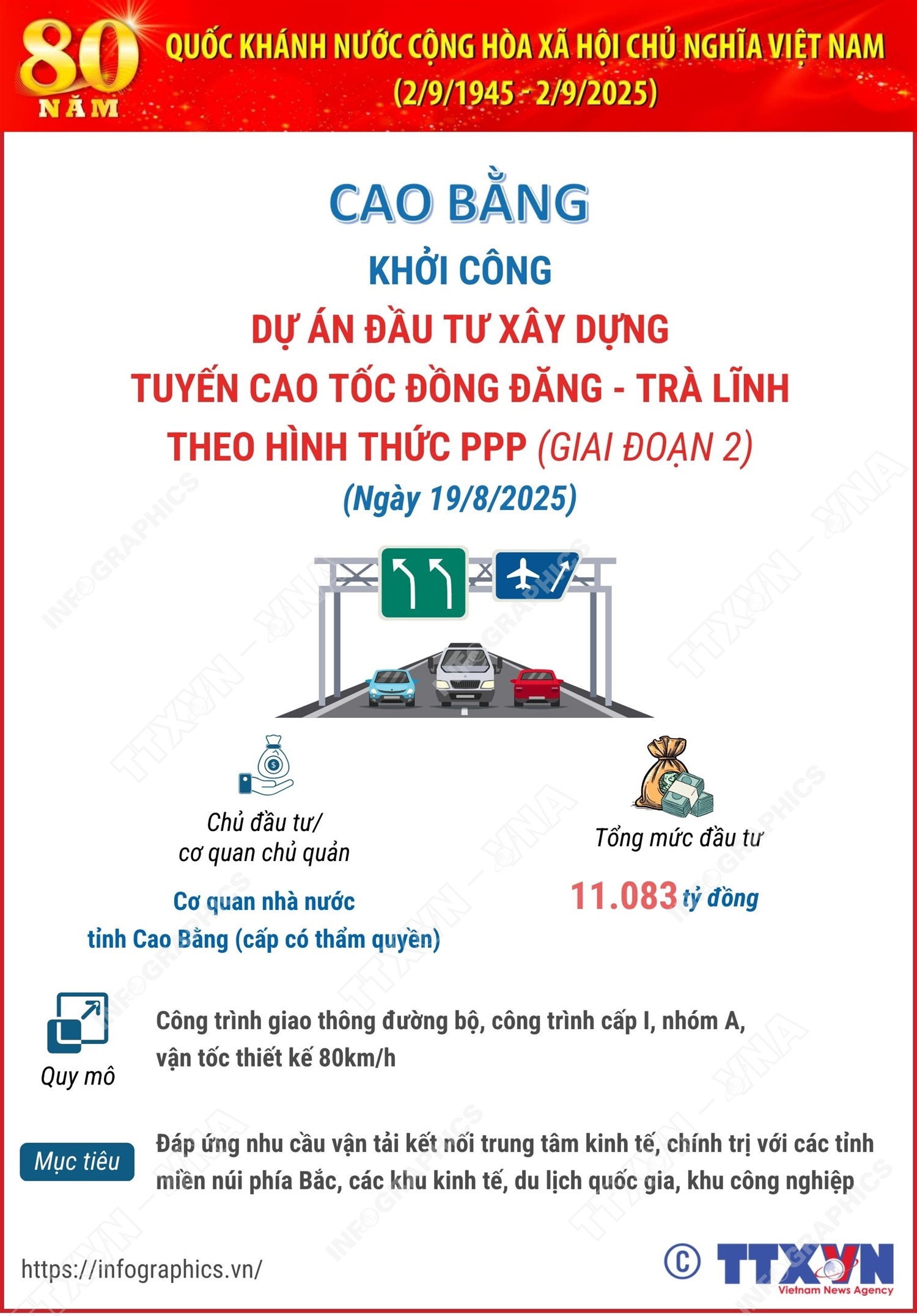 Cao Bằng: Khởi công Dự án đầu tư xây dựng tuyến cao tốc Đồng Đăng - Trà Lĩnh (giai đoạn 2)