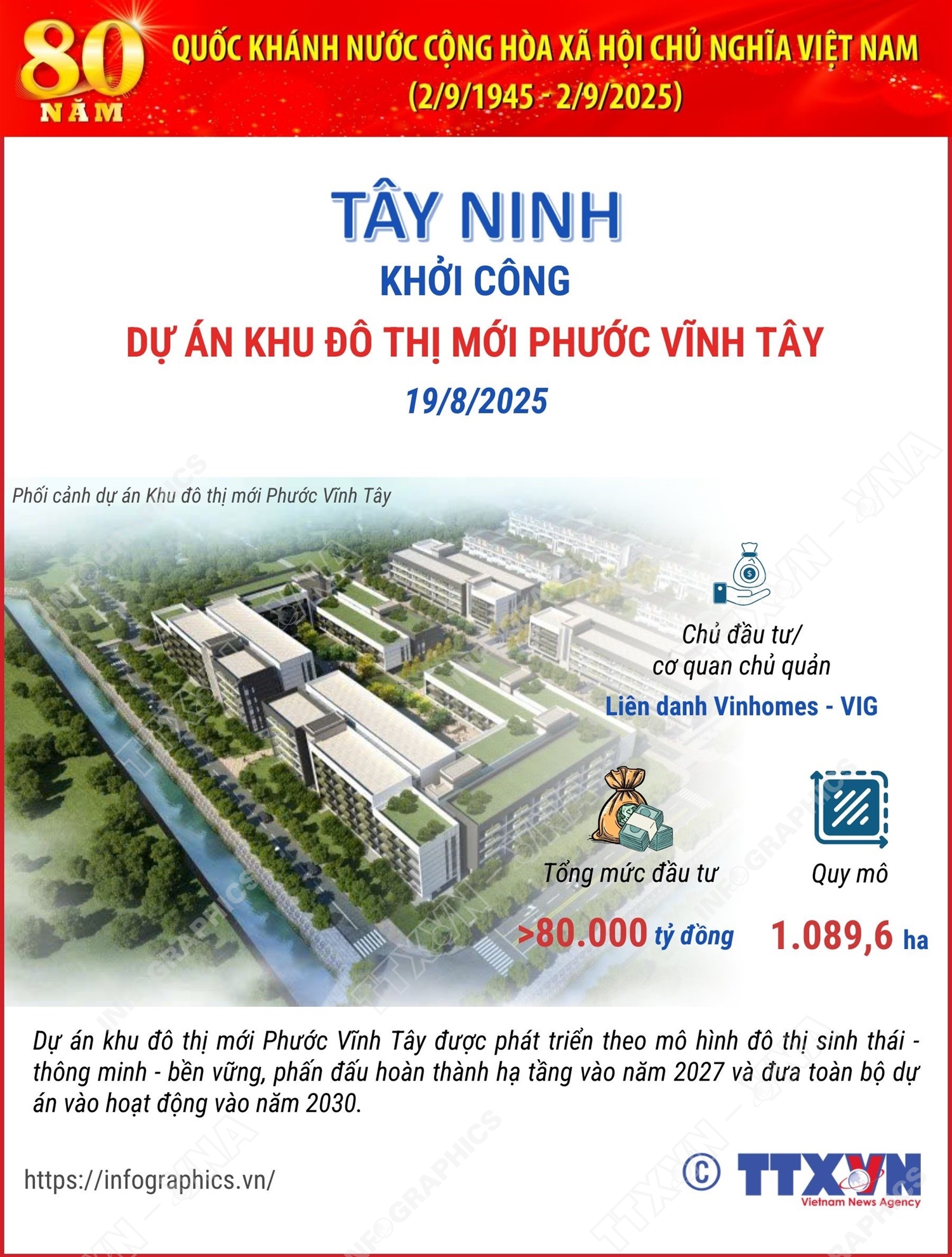 Tây Ninh: Khởi công dự án khu đô thi mới Phước Vĩnh Tây