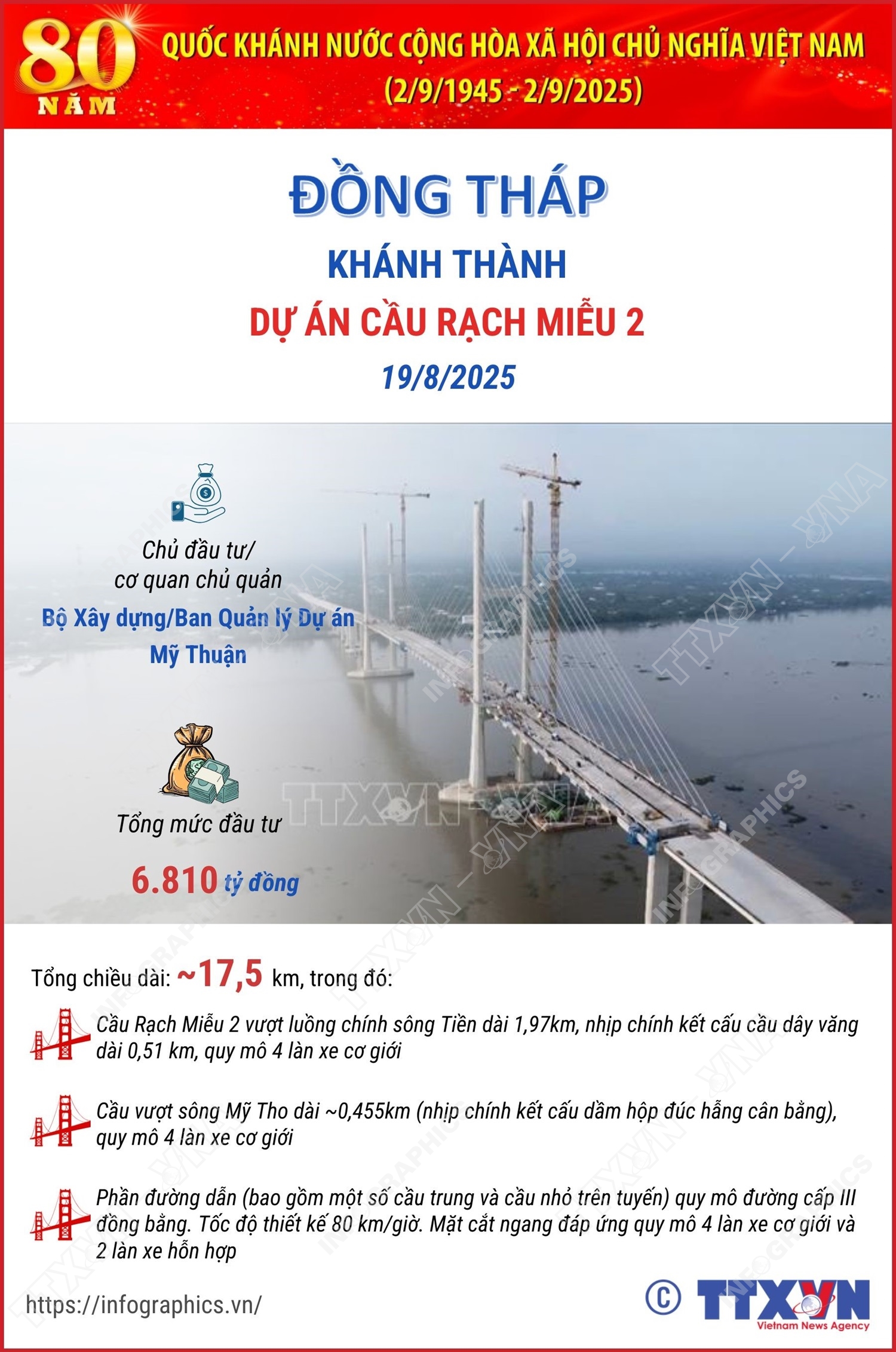 Đồng Tháp:  Khánh thành cầu Rạch Miễu 2