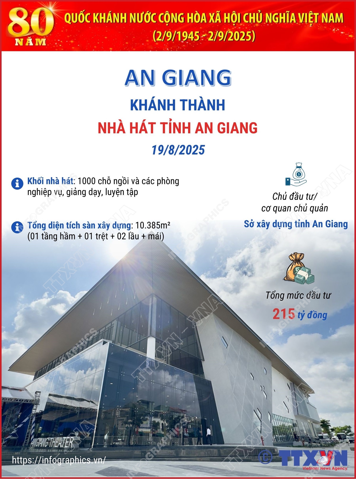 Khánh thành nhà hát tỉnh An Giang