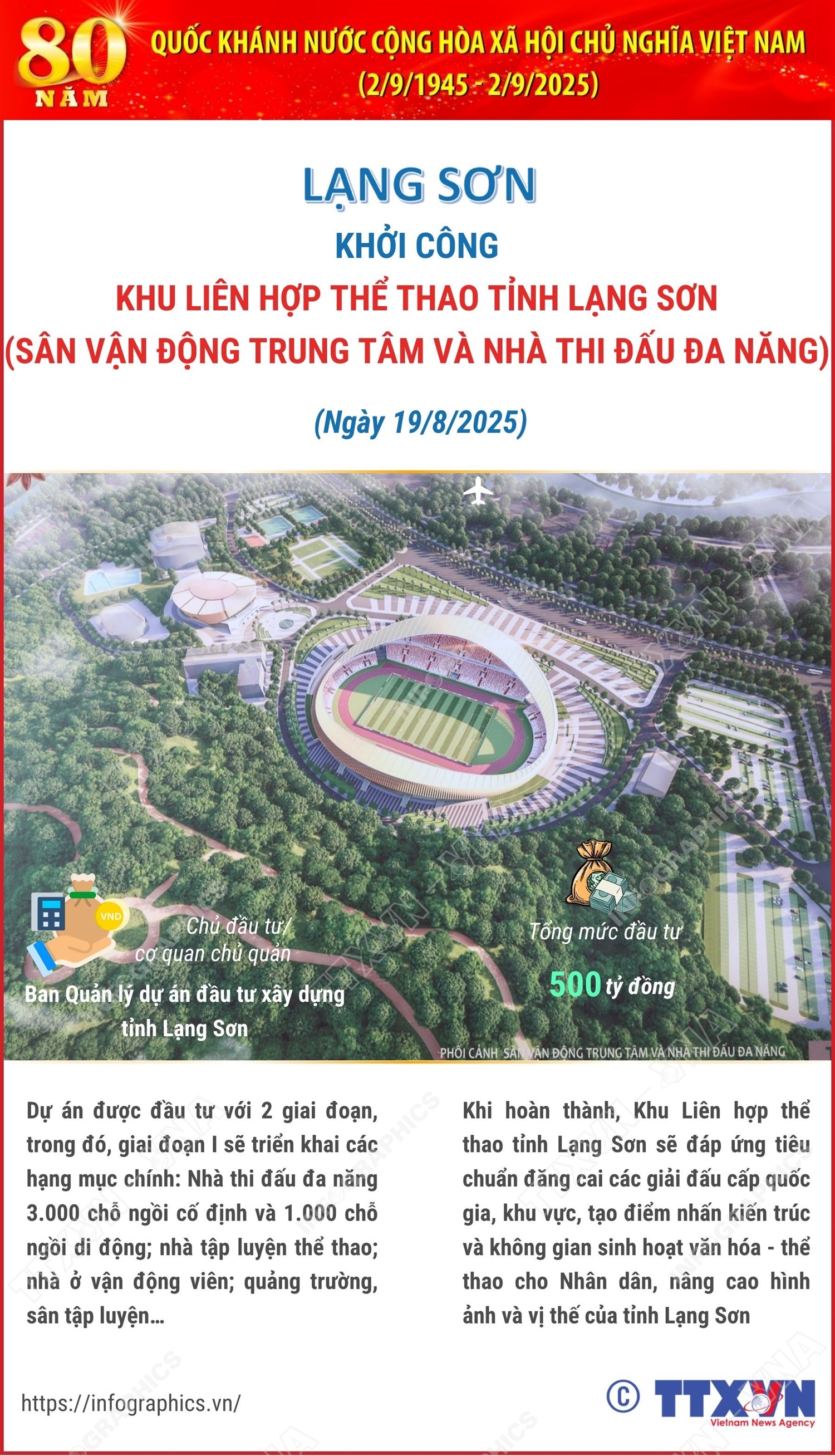 Lạng Sơn: Khởi công Khu liên hợp thể thao tỉnh Lạng Sơn