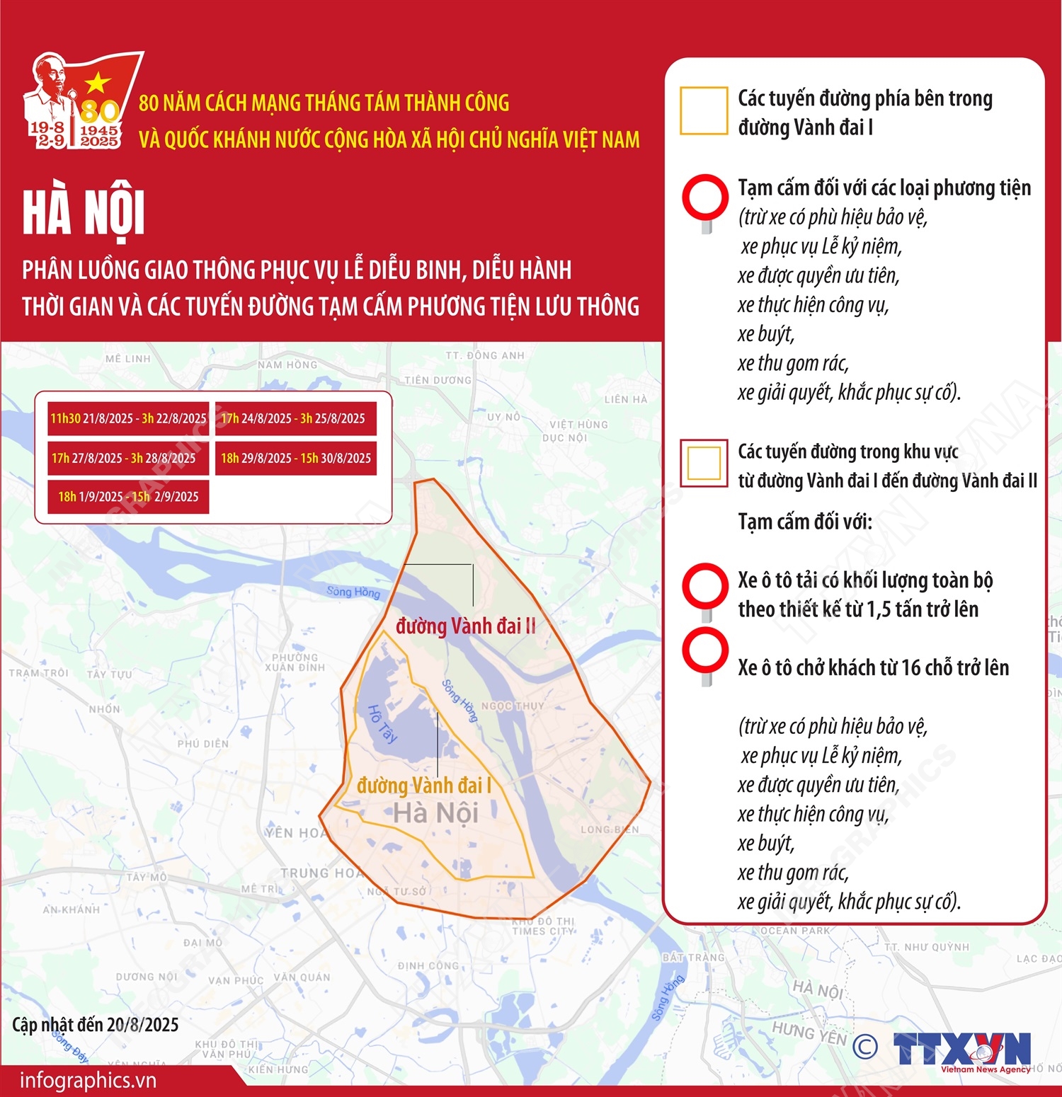 Phân luồng giao thông phục vụ Lễ diễu binh, diễu hành: Thời gian và các tuyến đường tạm cấm phương tiện lưu thông