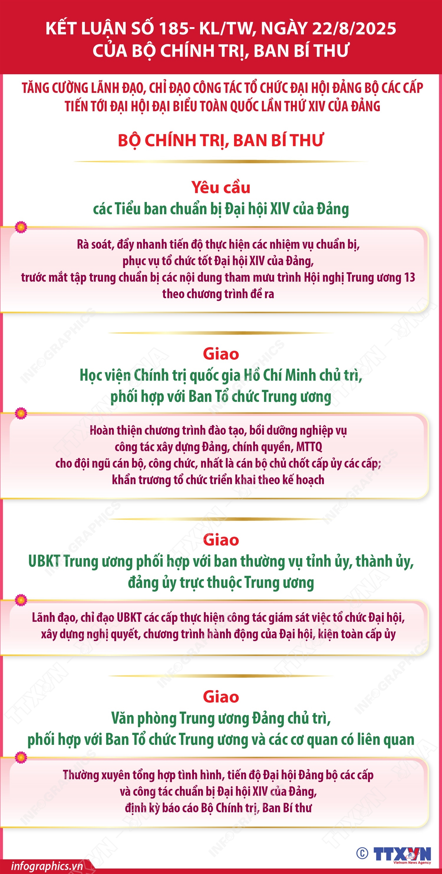 Kết luận số 185-KL/TW: Nhiệm vụ của các Tiểu ban chuẩn bị Đại hội XIV của Đảng, Học viện Chính trị quốc gia Hồ Chí Minh, Ban Tổ chức Trung ương, UBKT Trung ương, Văn phòng Trung ương Đảng