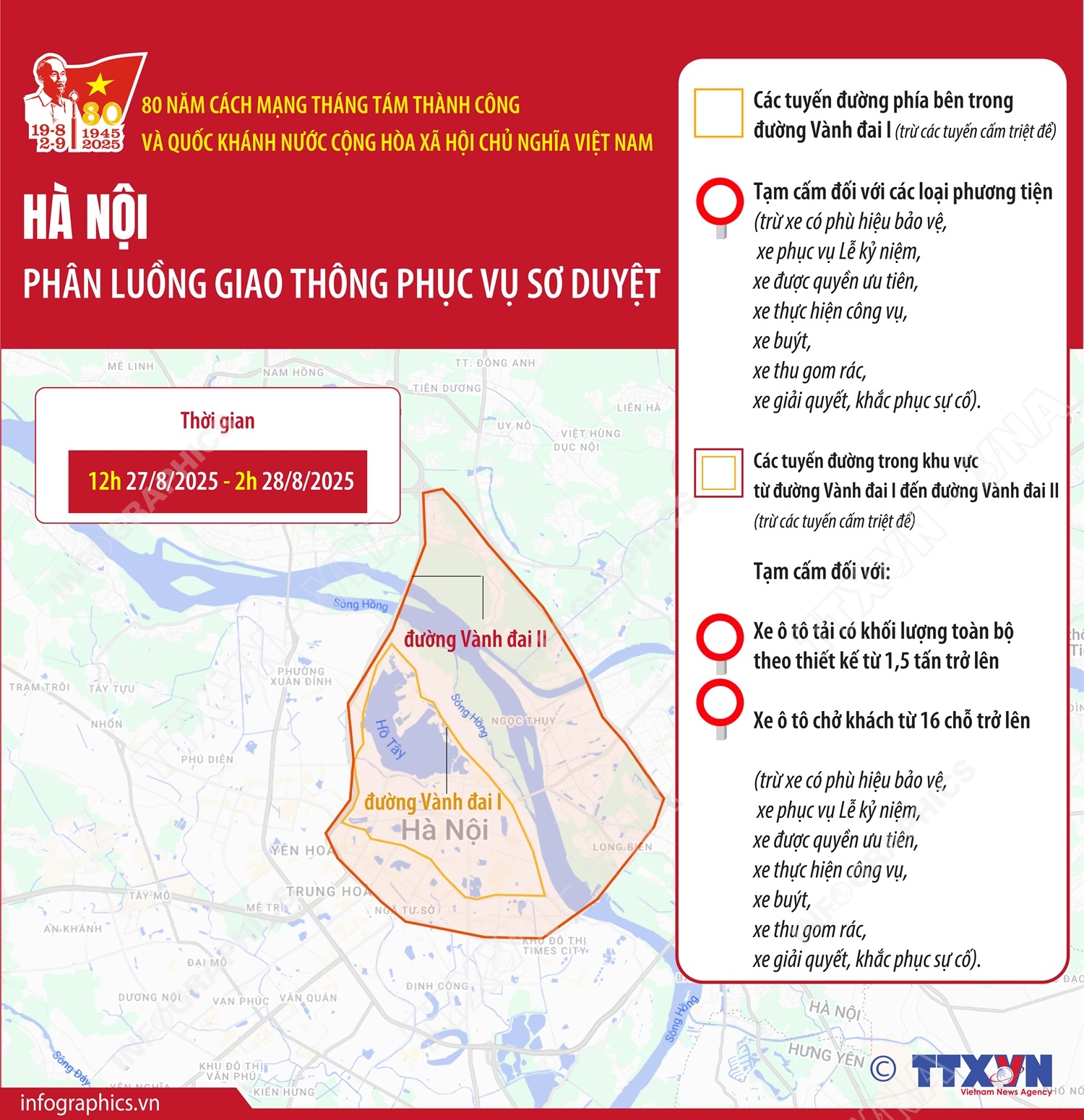 Từ 12h hôm nay 27/8/2025: Các tuyến đường ở Hà Nội tạm cấm phục vụ sơ duyệt diễu binh, diễu hành