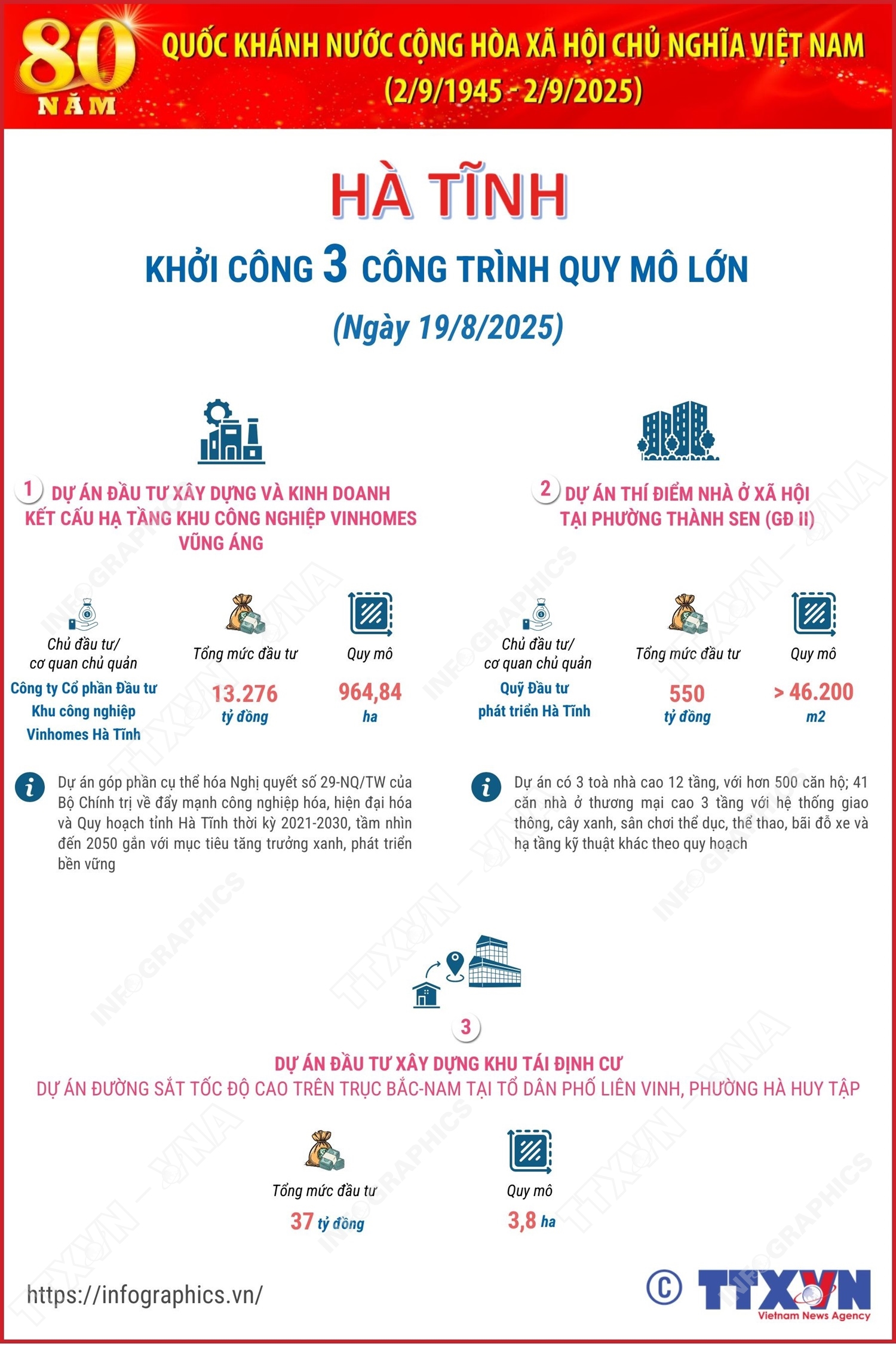 Hà Tĩnh: Khởi công 3 công trình quy mô lớn chào mừng Quốc khánh 2/9